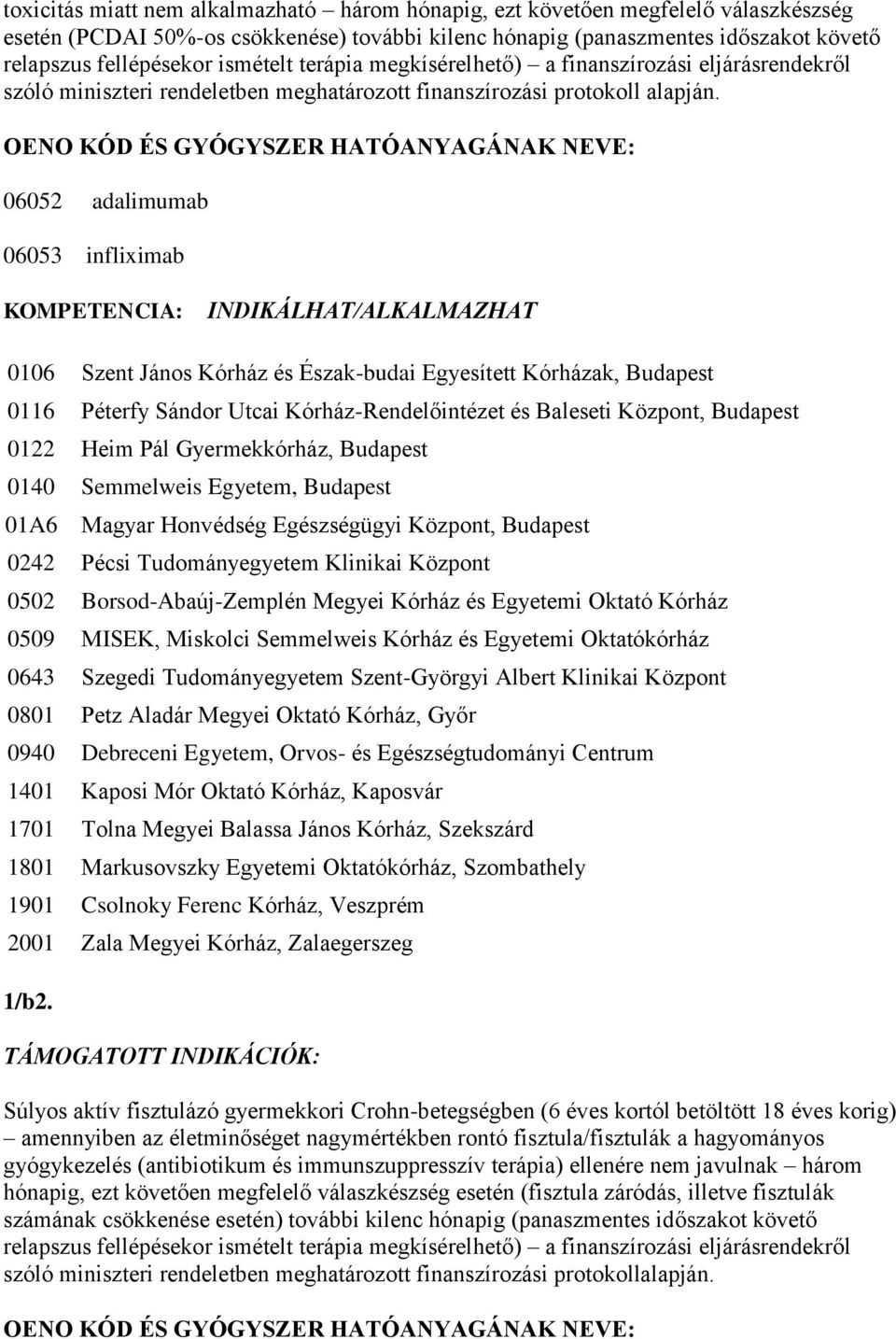 OENO KÓD ÉS GYÓGYSZER HATÓANYAGÁNAK NEVE: 06052 adalimumab 06053 infliximab KOMPETENCIA: INDIKÁLHAT/ALKALMAZHAT 0106 Szent János Kórház és Észak-budai Egyesített Kórházak, Budapest 0116 Péterfy