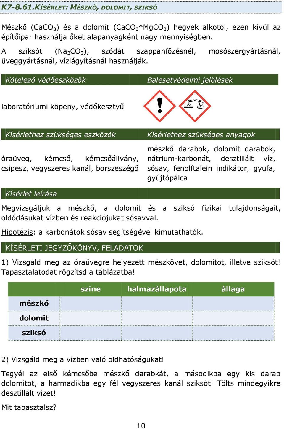 Kötelező védőeszközök Balesetvédelmi jelölések laboratóriumi köpeny, védőkesztyű Kísérlethez szükséges eszközök óraüveg, kémcső, kémcsőállvány, csipesz, vegyszeres kanál, borszeszégő Kísérlethez