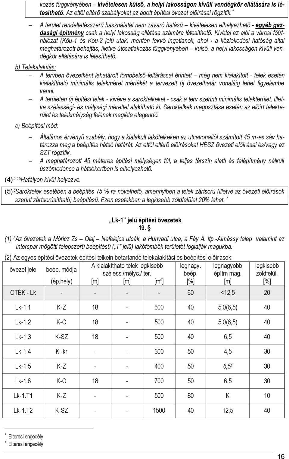 Kivétel ez alól a városi főúthálózat (Köu-1 és Köu-2 jelű utak) mentén fekvő ingatlanok, ahol - a közlekedési hatóság által meghatározott behajtás, illetve útcsatlakozás függvényében külső, a helyi