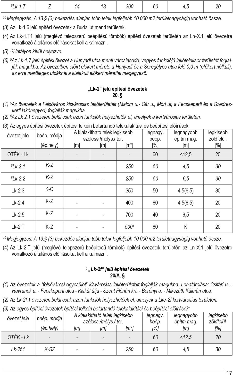 7 jelű építési övezet a Hunyadi utca menti városiasodó, vegyes funkciójú lakóteleksor területét foglalják magukba.