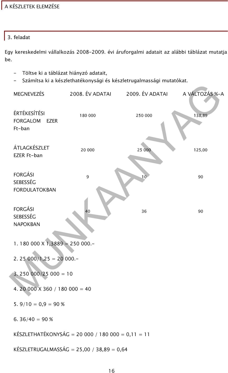 ÉV ADATAI A VÁLTOZÁS %-A ÉRTÉKESÍTÉSI FORGALOM Ft-ban ÁTLAGKÉSZLET EZER Ft-ban FORGÁSI SEBESSÉG EZER FORDULATOKBAN FORGÁSI SEBESSÉG NAPOKBAN 1. 180 000 X 1,3889 = 250 000.