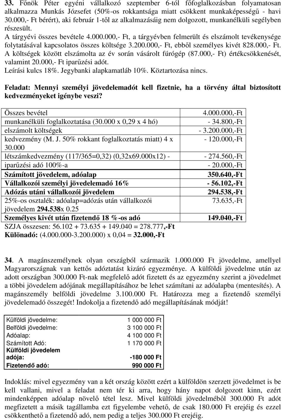 200.000,- Ft, ebből személyes kivét 828.000,- Ft. A költségek között elszámolta az év során vásárolt fúrógép (87.000,- Ft) értékcsökkenését, valamint 20.000,- Ft iparűzési adót. Leírási kulcs 18%.