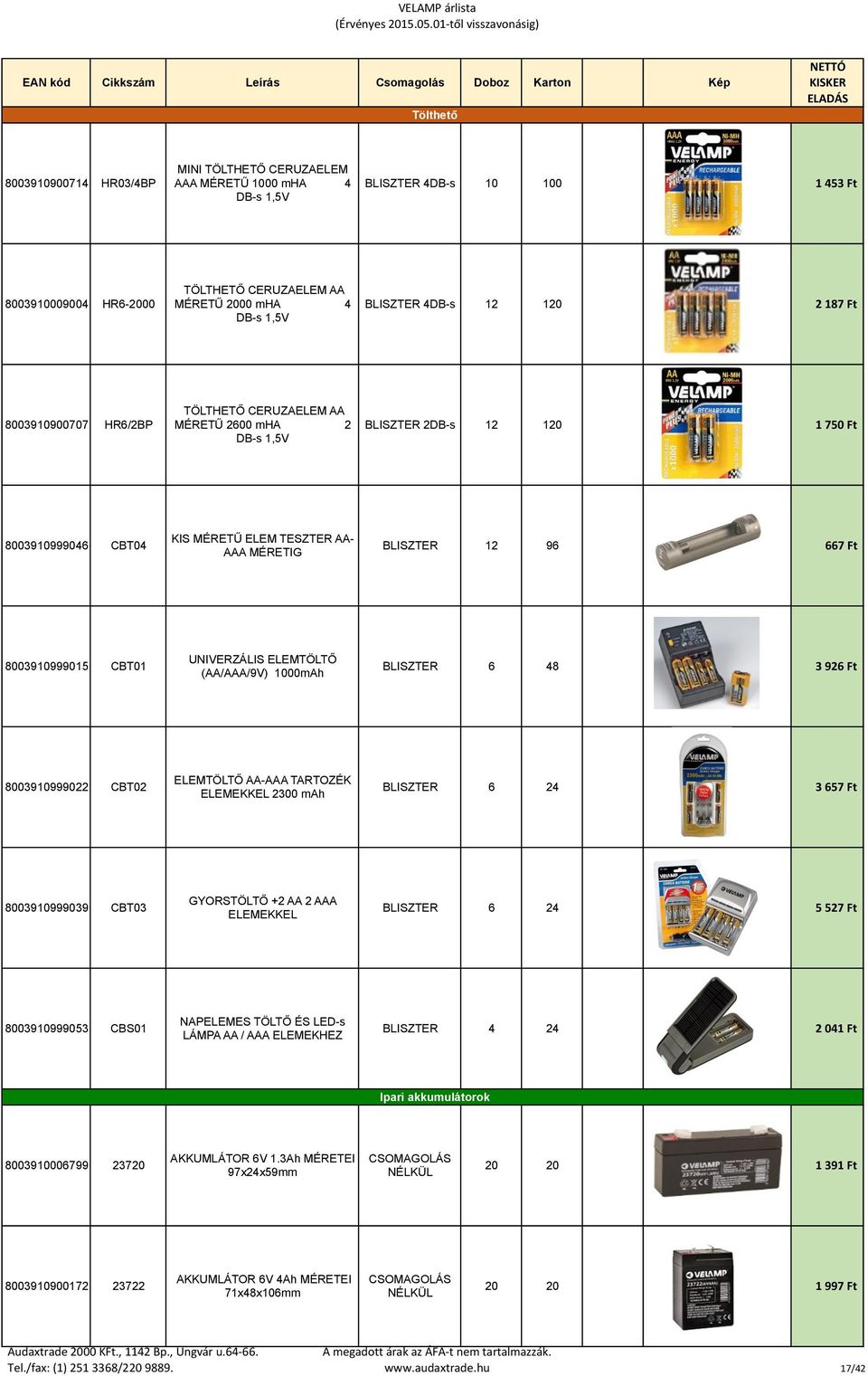 BLISZTER 12 96 667 Ft 8003910999015 CBT01 UNIVERZÁLIS ELEMTÖLTŐ (AA/AAA/9V) 1000mAh BLISZTER 6 48 3 926 Ft 8003910999022 CBT02 ELEMTÖLTŐ AA-AAA TARTOZÉK ELEMEKKEL 2300 mah BLISZTER 6 24 3 657 Ft