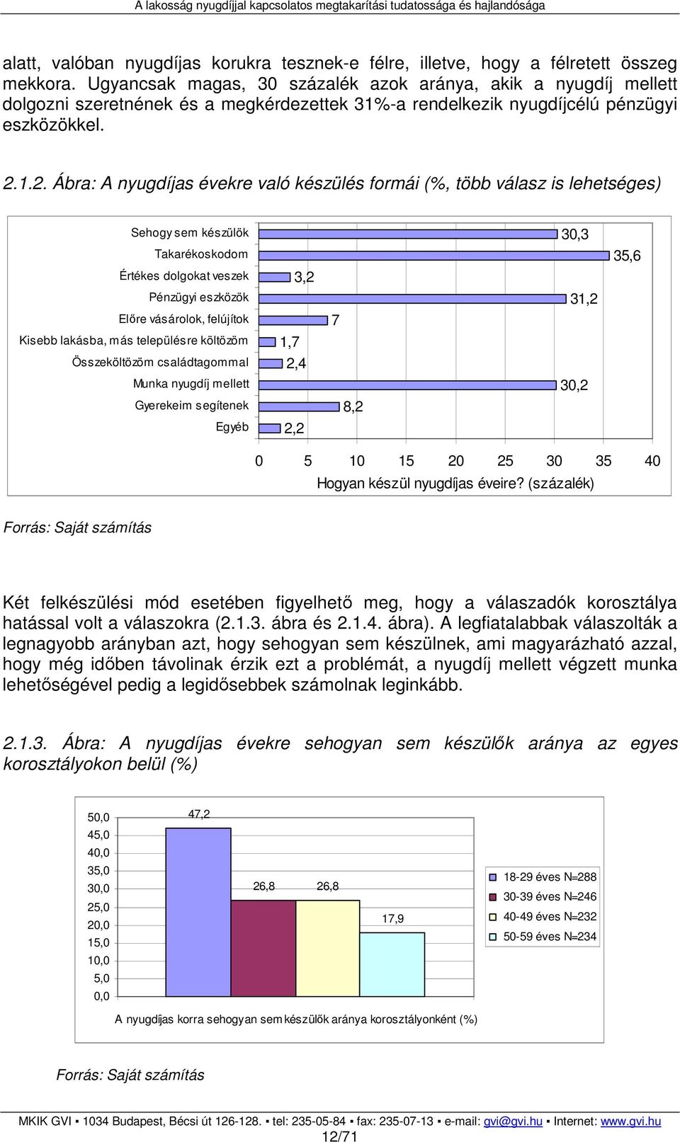 1.2. Ábra: A nyugdíjas évekre való készülés formái (%, több válasz is lehetséges) Sehogy sem készülök 30,3 Takarékoskodom 35,6 Értékes dolgokat veszek 3,2 Pénzügyi eszközök 31,2 Elıre vásárolok,