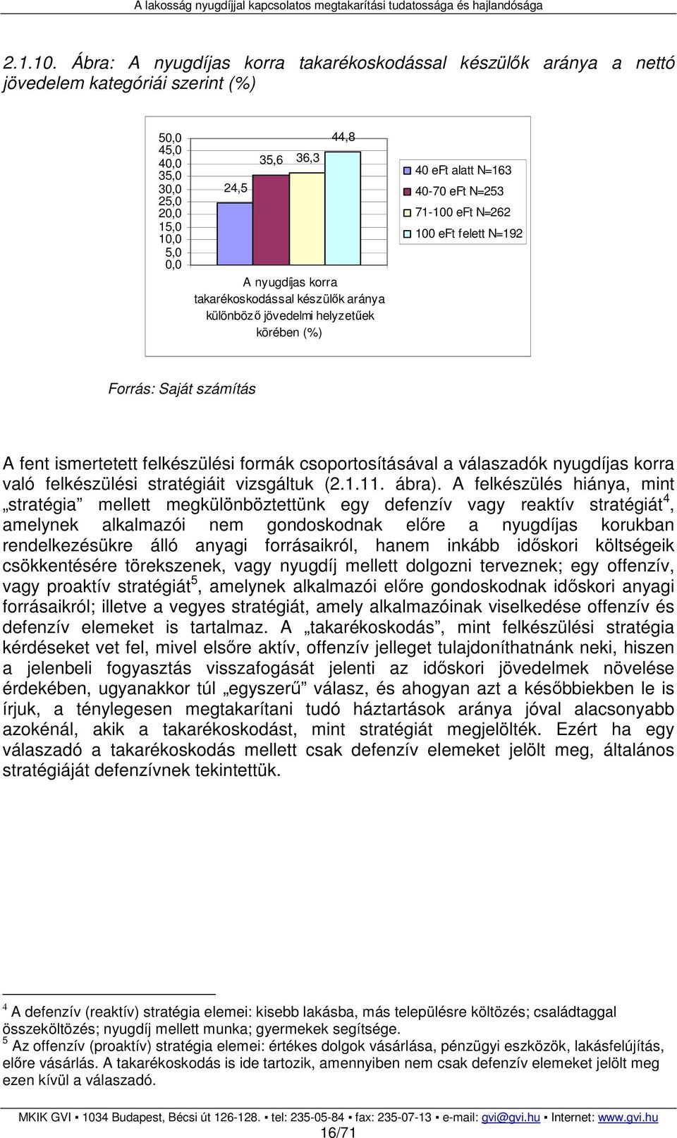 takarékoskodással készülık aránya különbözı jövedelmi helyzetőek körében (%) 40 eft alatt N=163 40-70 eft N=253 71-100 eft N=262 100 eft felett N=192 A fent ismertetett felkészülési formák