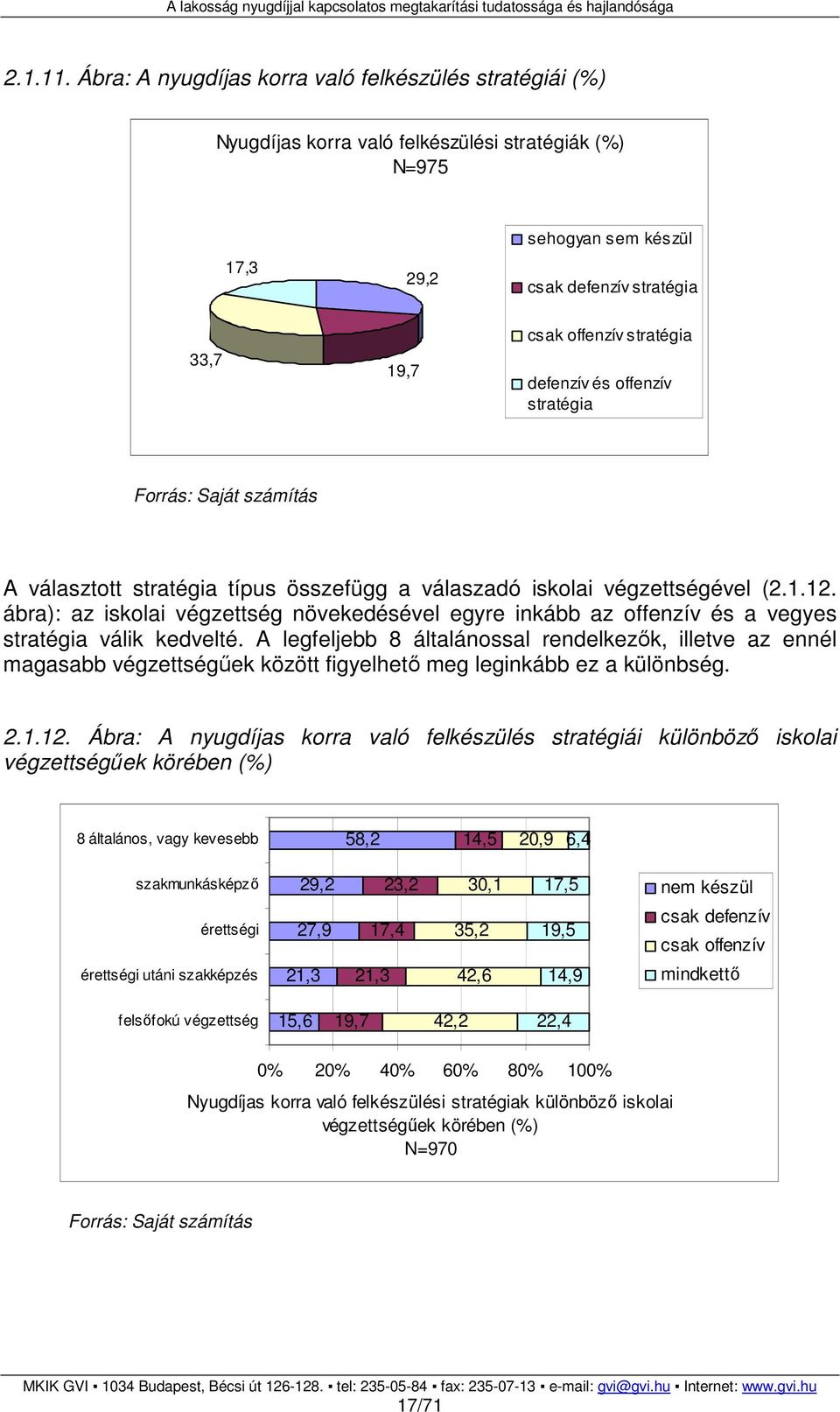 defenzív és offenzív stratégia A választott stratégia típus összefügg a válaszadó iskolai végzettségével (2.1.12.