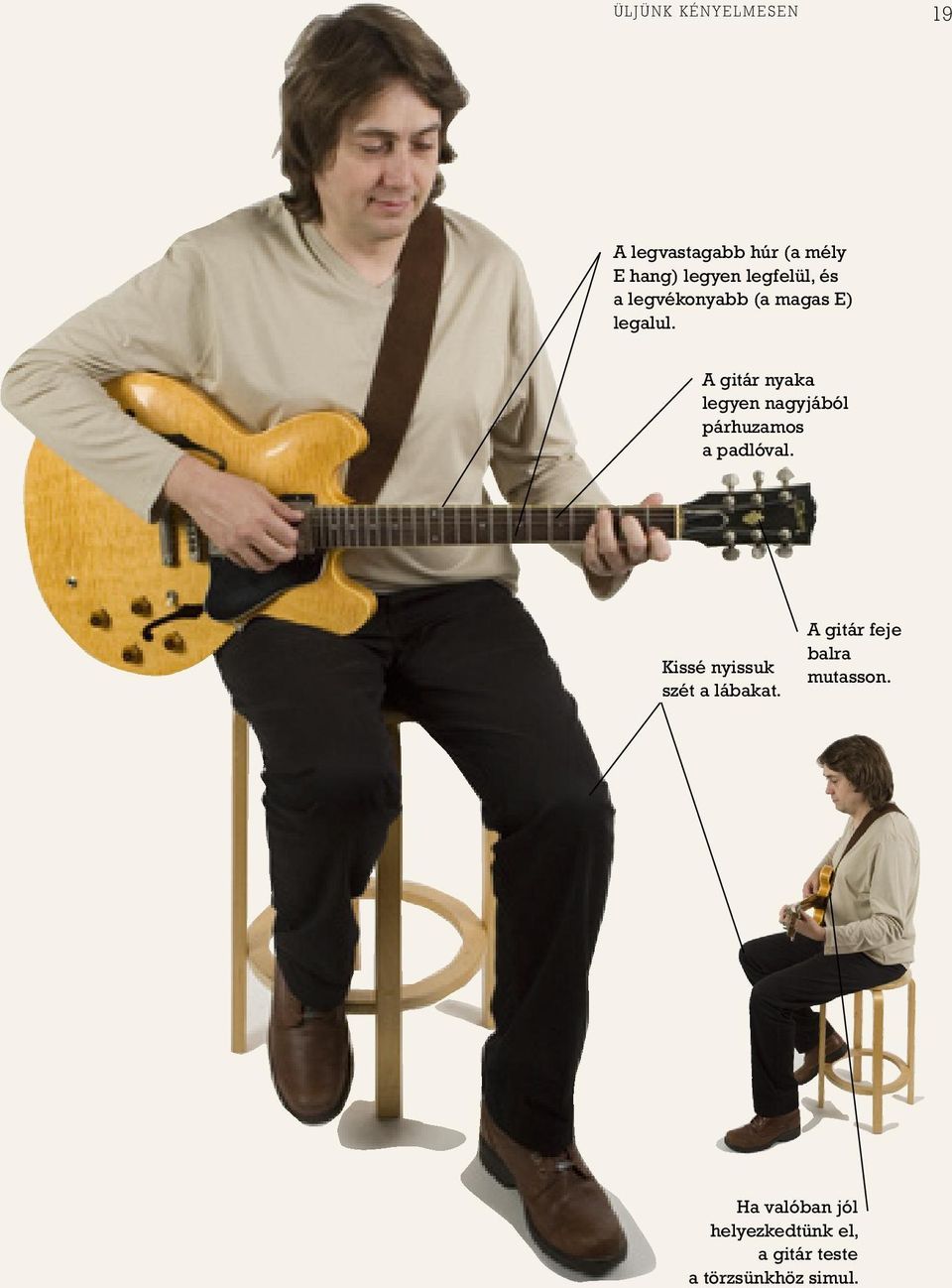 A gitár nyaka legyen nagyjából párhuzamos a padlóval.