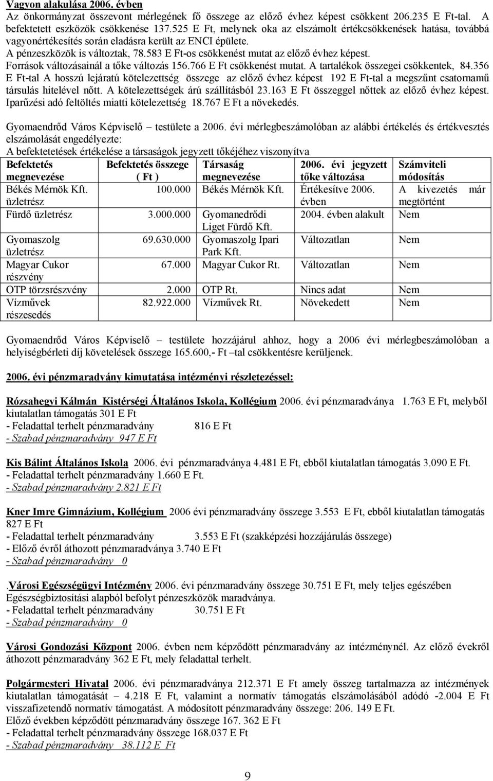 583 E Ft-os csökkenést mutat az előző évhez képest. Források változásainál a tőke változás 156.766 E Ft csökkenést mutat. A tartalékok összegei csökkentek, 84.