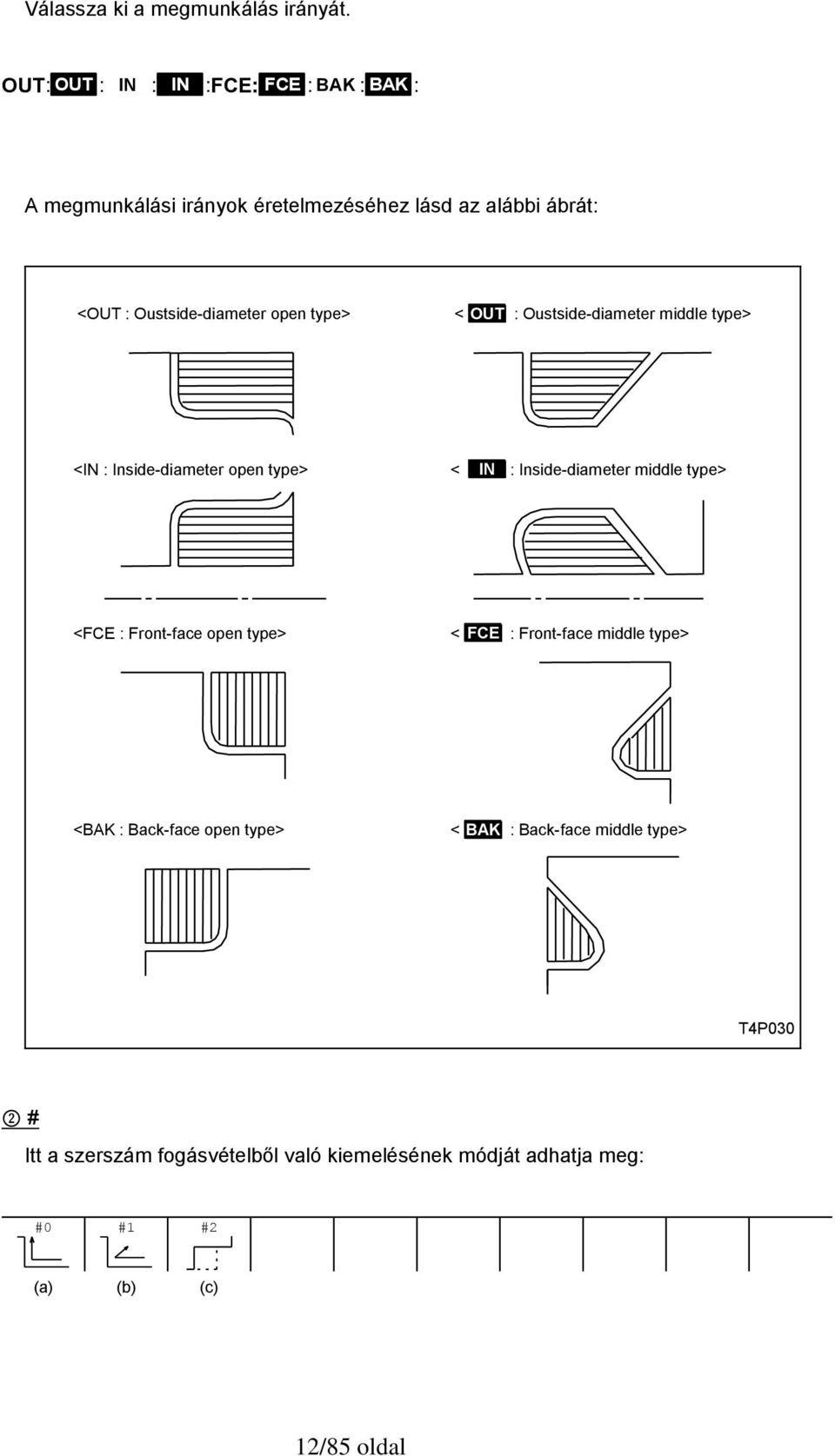 open type> < OUT : Oustside-diameter middle type> <IN : Inside-diameter open type> < IN : Inside-diameter middle type> <FCE :