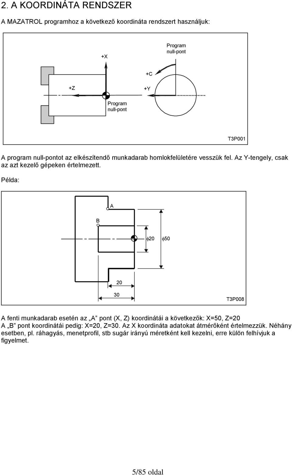 Példa: A B 20 50 20 30 T3P008 A fenti munkadarab esetén az A pont (X, Z) koordinátái a következők: X=50, Z=20 A B pont koordinátái pedig: X=20, Z=30.