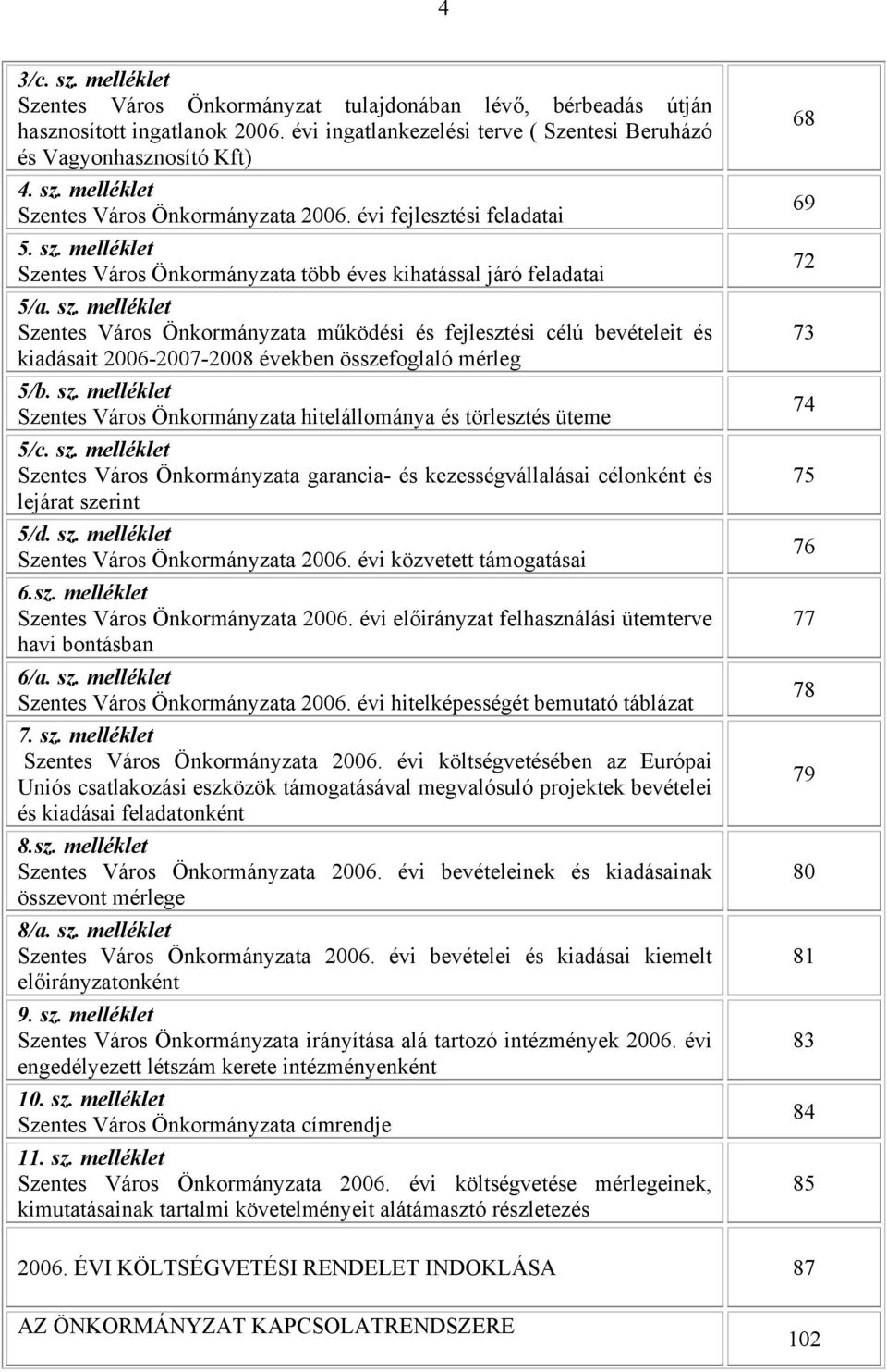 sz. melléklet Szentes Város Önkormányzata hitelállománya és törlesztés üteme 5/c. sz. melléklet Szentes Város Önkormányzata garancia- és kezességvállalásai célonként és lejárat szerint 5/d. sz. melléklet Szentes Város Önkormányzata 2006.