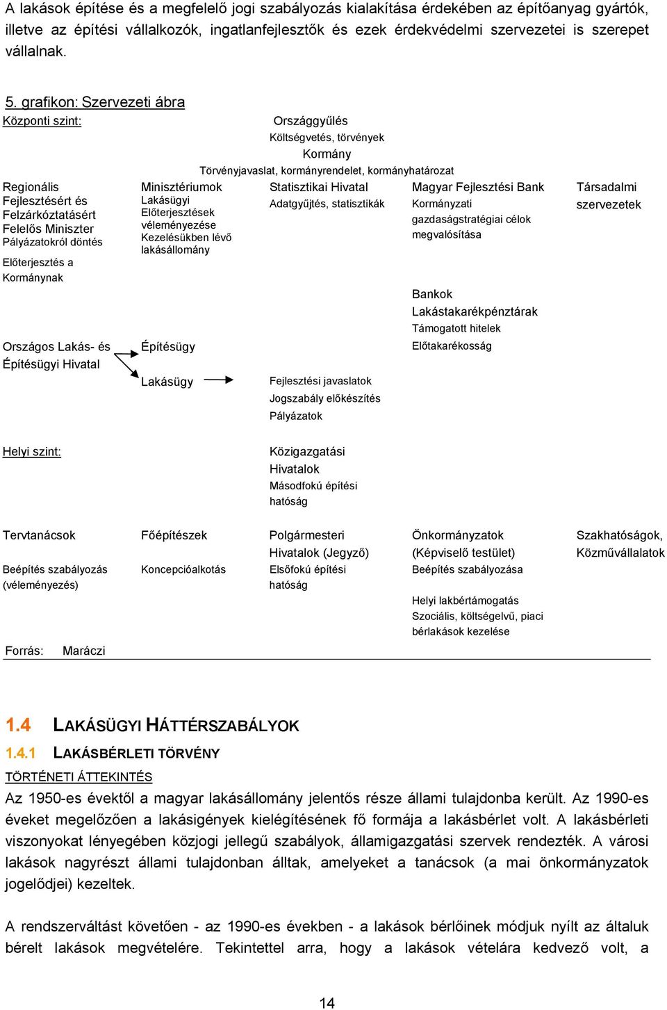 grafikon: Szervezeti ábra Központi szint: Regionális Fejlesztésért és Felzárkóztatásért Felelős Miniszter Pályázatokról döntés Előterjesztés a Kormánynak Országos Lakás- és Építésügyi Hivatal