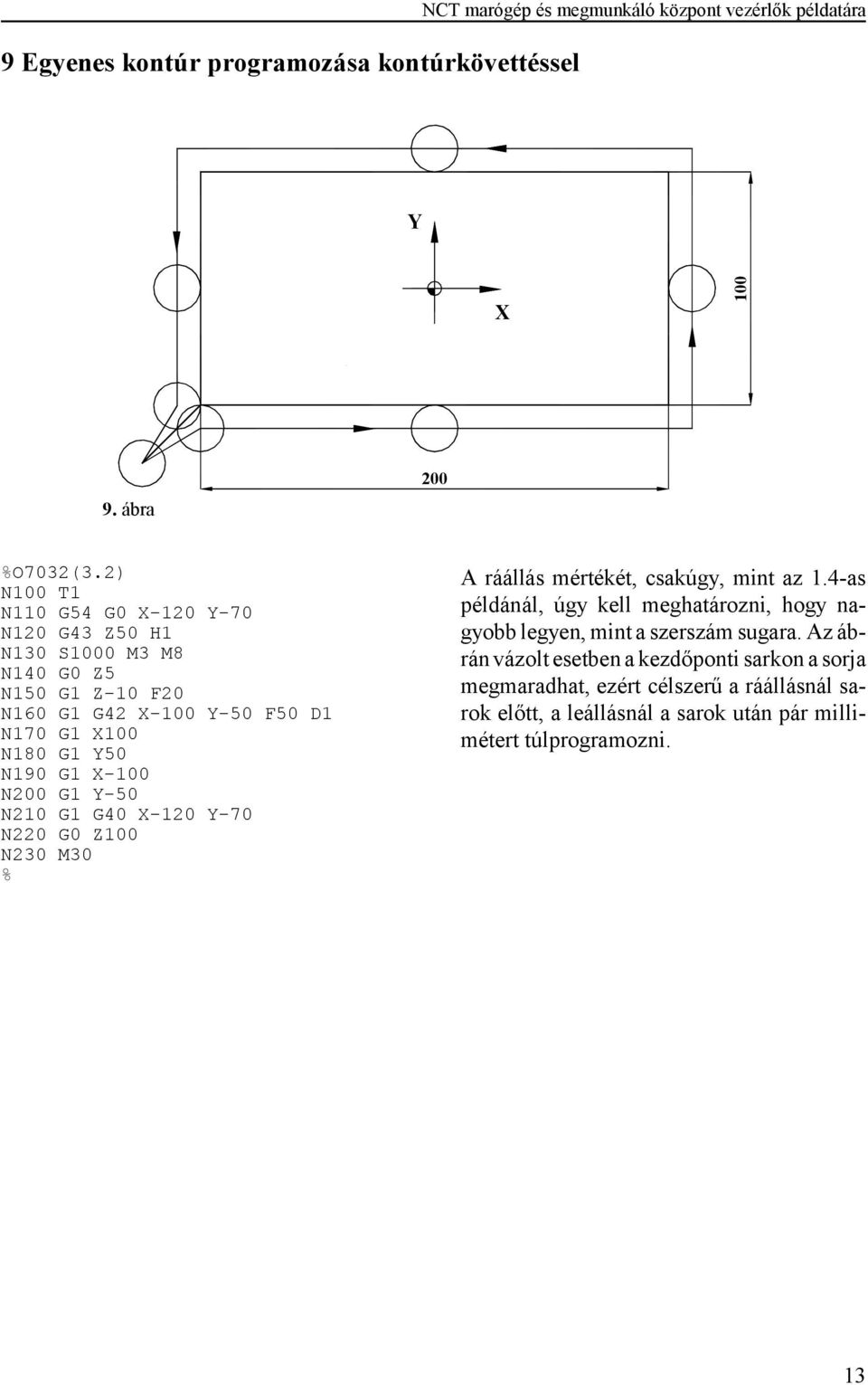 N220 G0 Z100 N230 M30 A ráállás mértékét, csakúgy, mint az 1.4-as példánál, úgy kell meghatározni, hogy nagyobb legyen, mint a szerszám sugara.