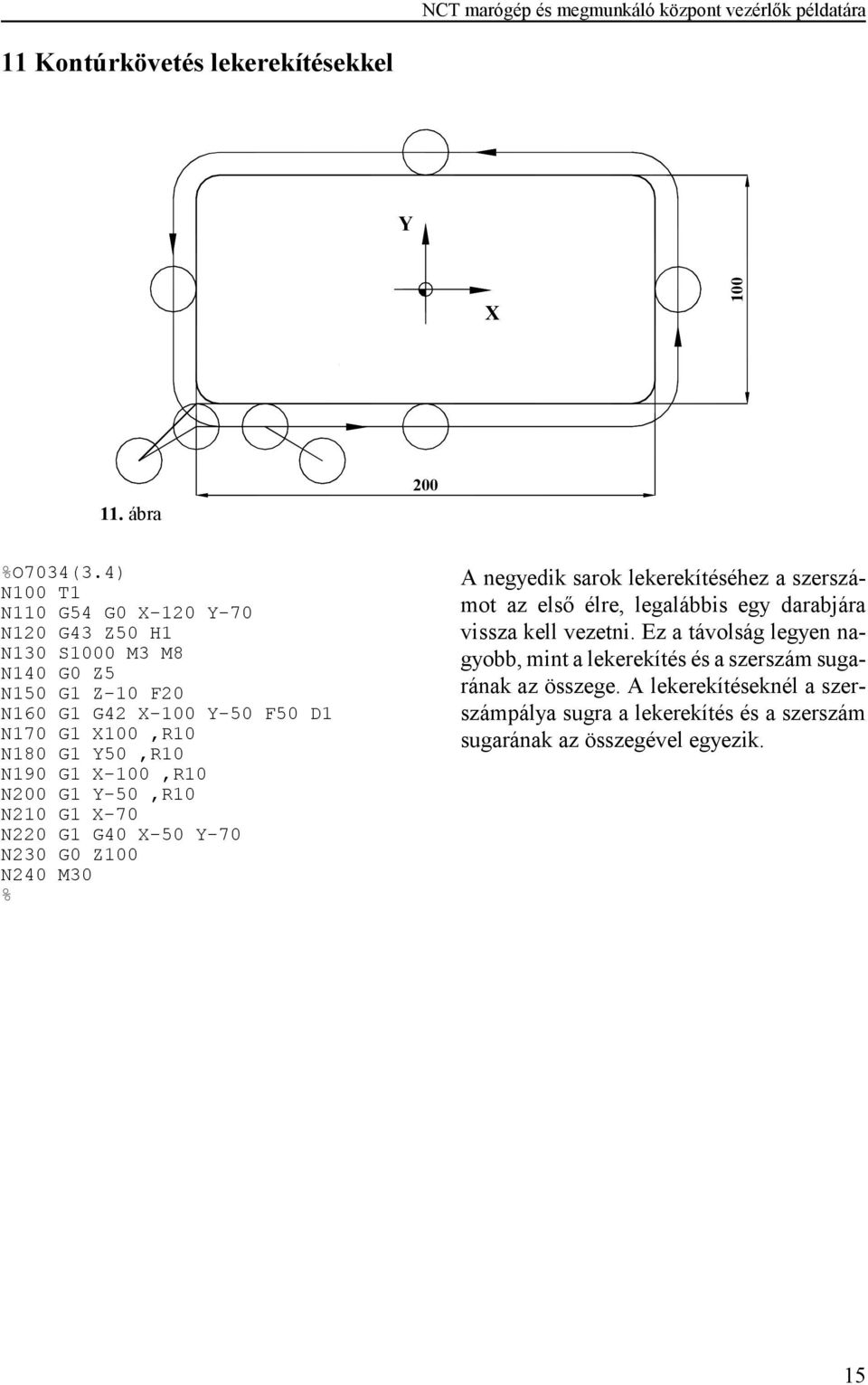G1-50,R10 N210 G1-70 N220 G1 G40-50 -70 N230 G0 Z100 N240 M30 A negyedik sarok lekerekítéséhez a szerszámot az első élre, legalábbis egy