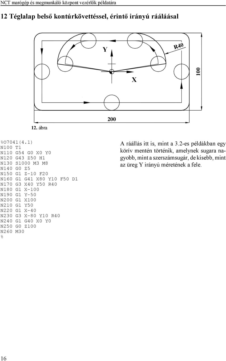N200 G1 100 N210 G1 50 N220 G1-40 N230 G3-80 10 R40 N240 G1 G40 0 0 N250 G0 Z100 N260 M30 A ráállás itt is, mint a
