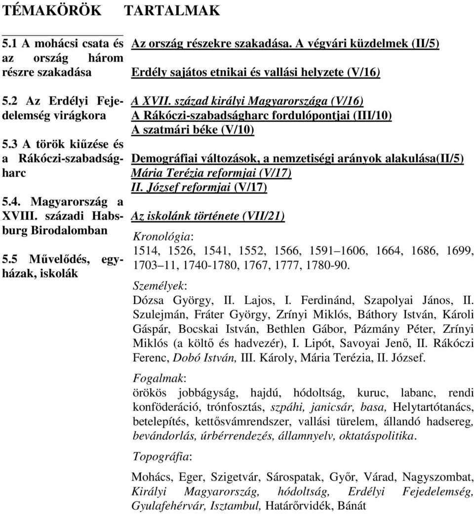 század királyi Magyarországa (V/16) A Rákóczi-szabadságharc fordulópontjai (III/10) A szatmári béke (V/10) Demográfiai változások, a nemzetiségi arányok alakulása(ii/5) Mária Terézia reformjai (V/17)