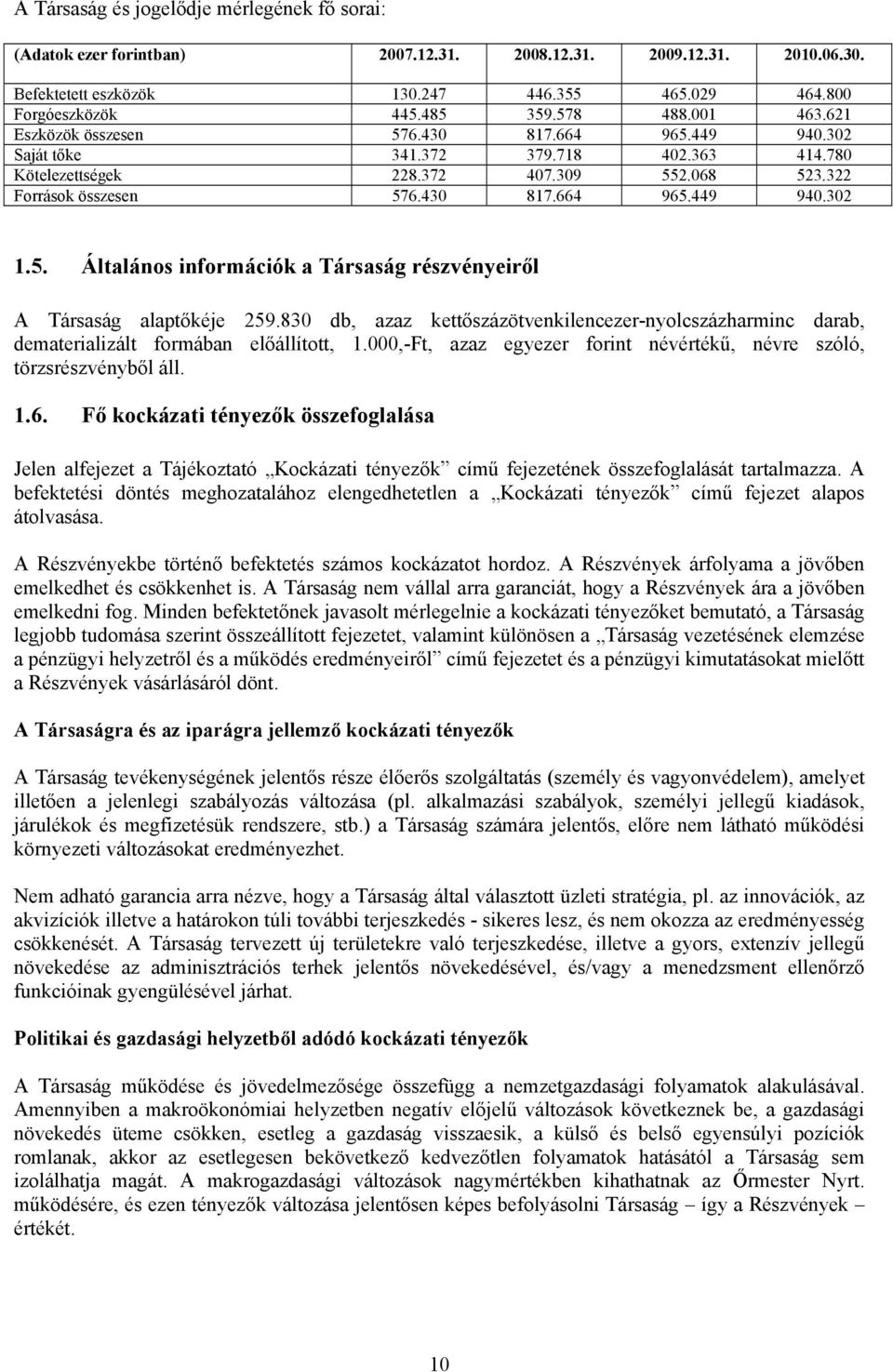 5. Általános információk a Társaság részvényeiről A Társaság alaptőkéje 259.830 db, azaz kettőszázötvenkilencezer-nyolcszázharminc darab, dematerializált formában előállított, 1.