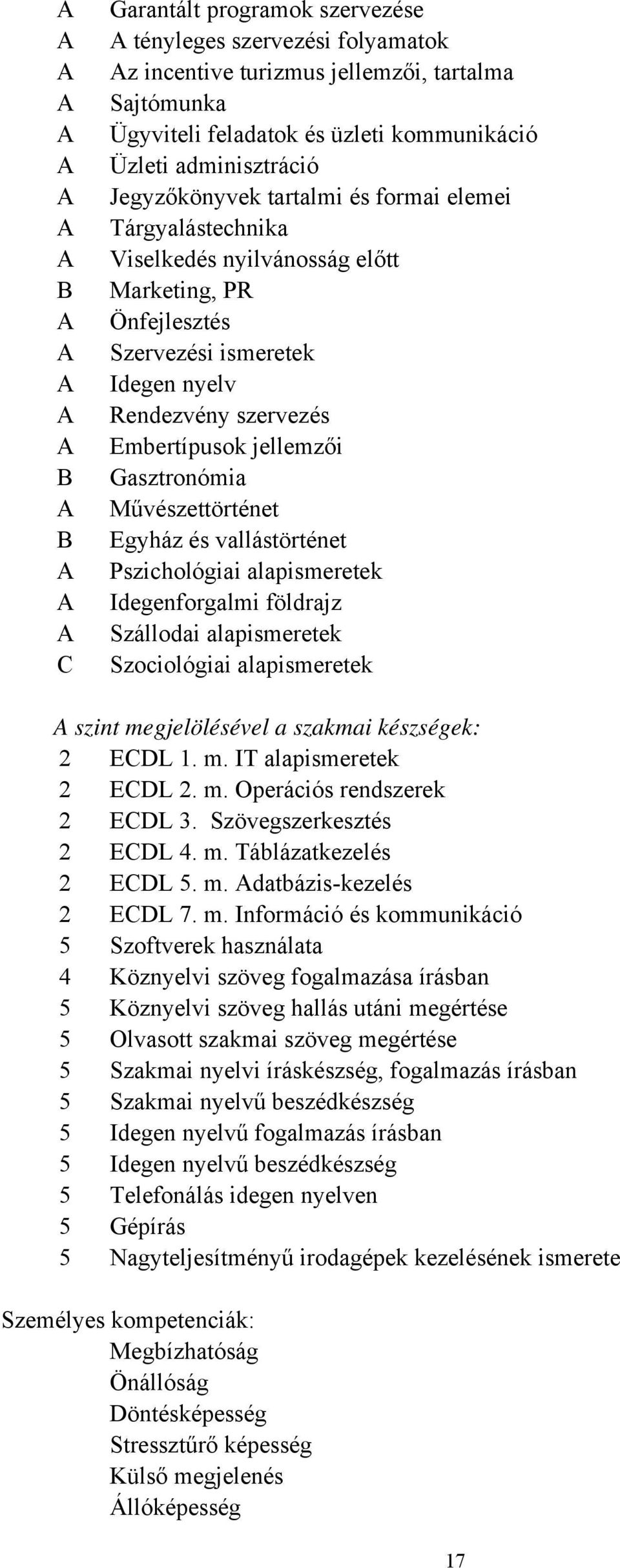 szervezés Embertípusok jellemzői Gasztronómia Művészettörténet Egyház és vallástörténet Pszichológiai alapismeretek Idegenforgalmi földrajz Szállodai alapismeretek Szociológiai alapismeretek A szint