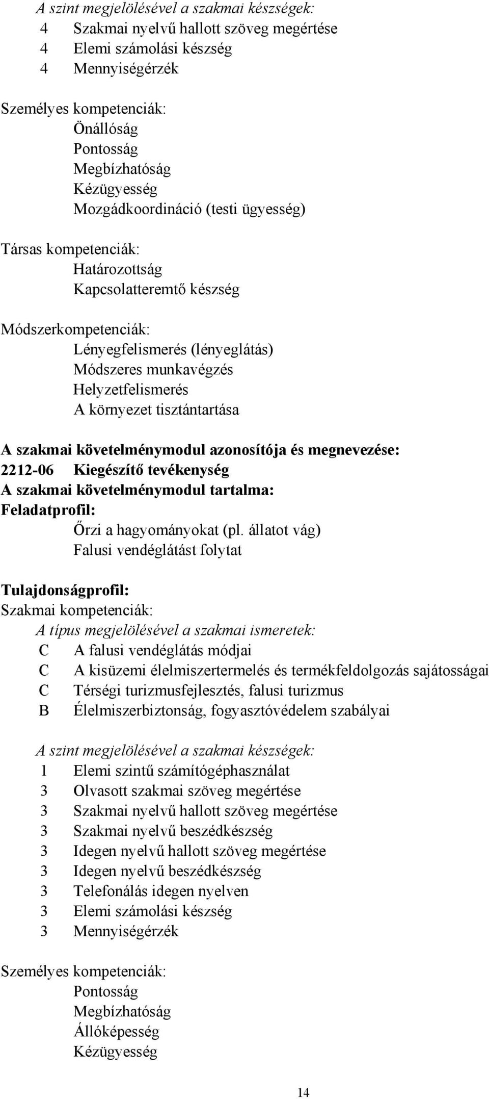 követelménymodul azonosítója és megnevezése: 2212-06 Kiegészítő tevékenység A szakmai követelménymodul tartalma: Feladatprofil: Őrzi a hagyományokat (pl.