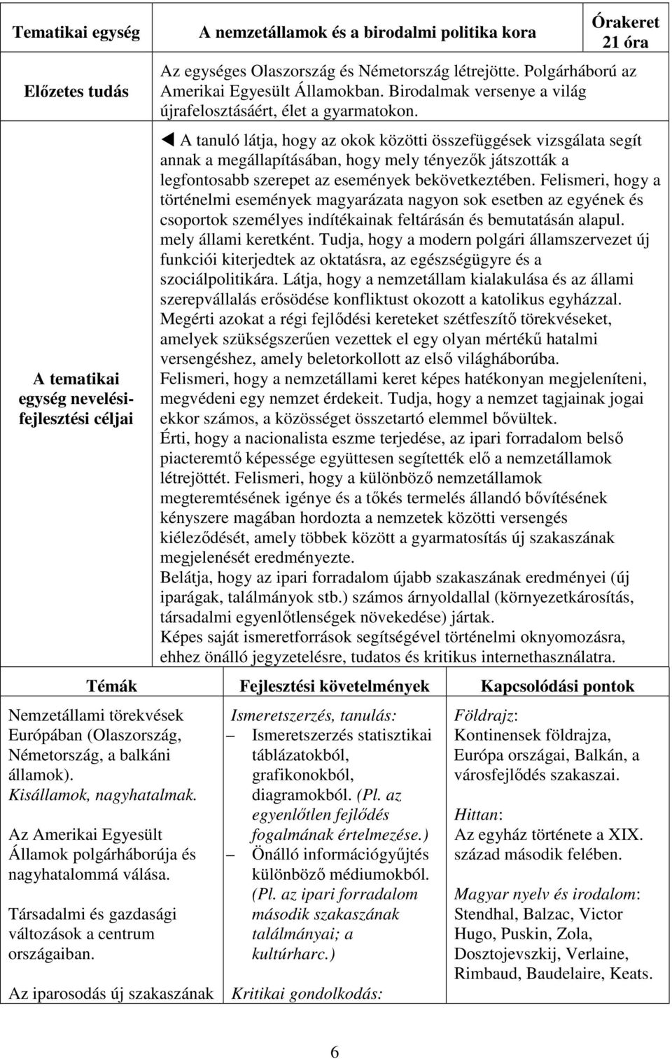 A tanuló látja, hogy az okok közötti összefüggések vizsgálata segít annak a megállapításában, hogy mely tényezők játszották a legfontosabb szerepet az események bekövetkeztében.