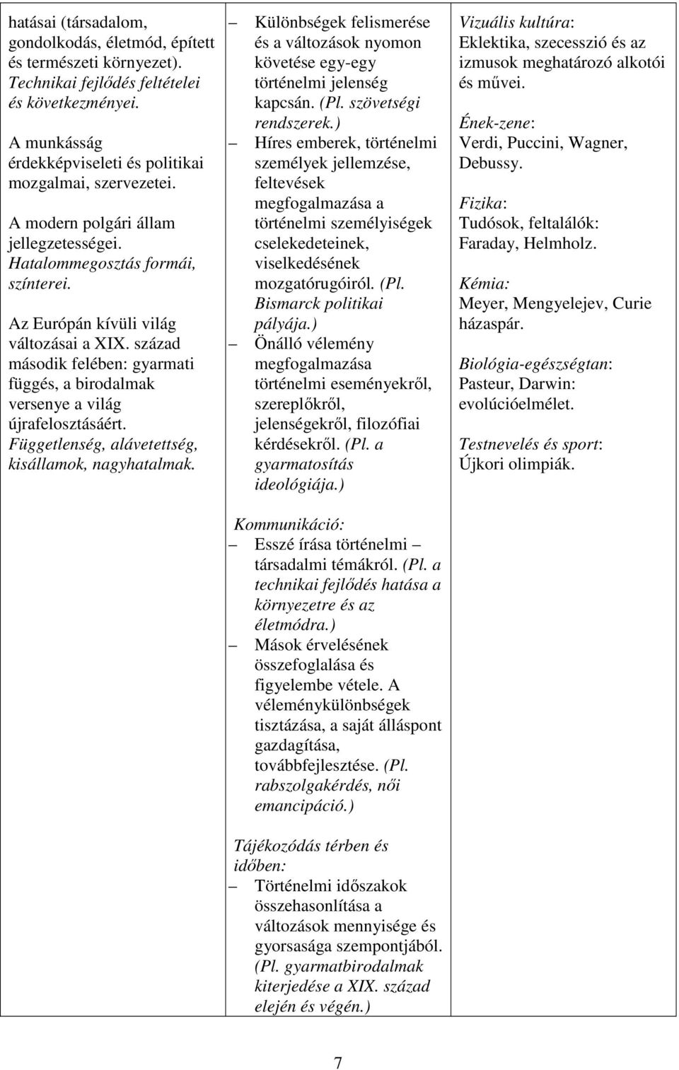 század második felében: gyarmati függés, a birodalmak versenye a világ újrafelosztásáért. Függetlenség, alávetettség, kisállamok, nagyhatalmak.