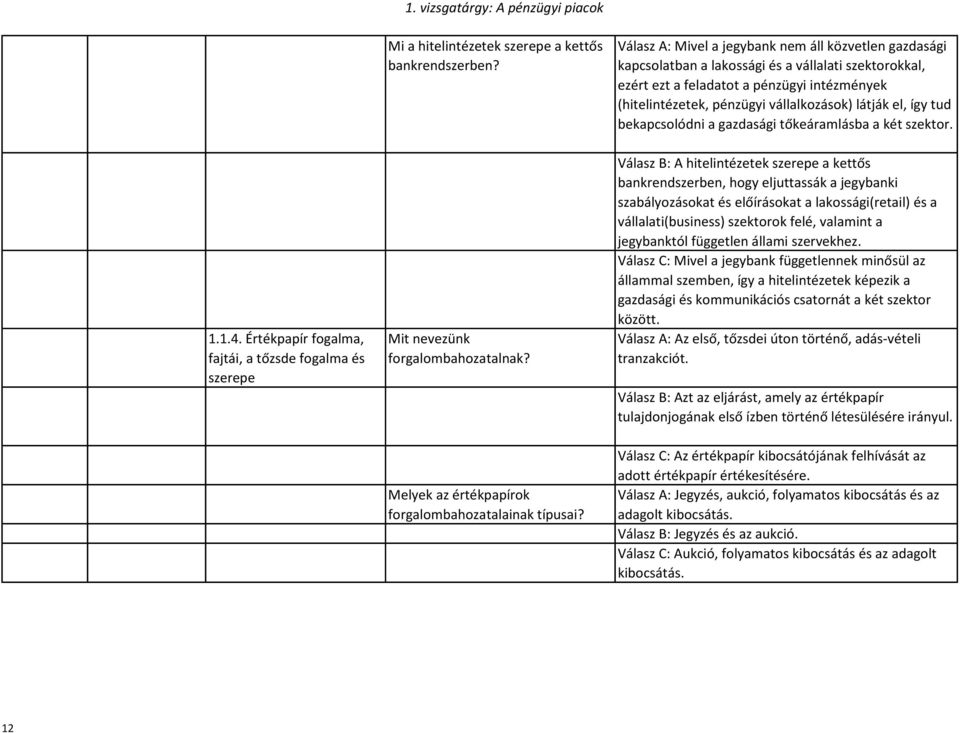 Válasz A: Mivel a jegybank nem áll közvetlen gazdasági kapcsolatban a lakossági és a vállalati szektorokkal, ezért ezt a feladatot a pénzügyi intézmények (hitelintézetek, pénzügyi vállalkozások)