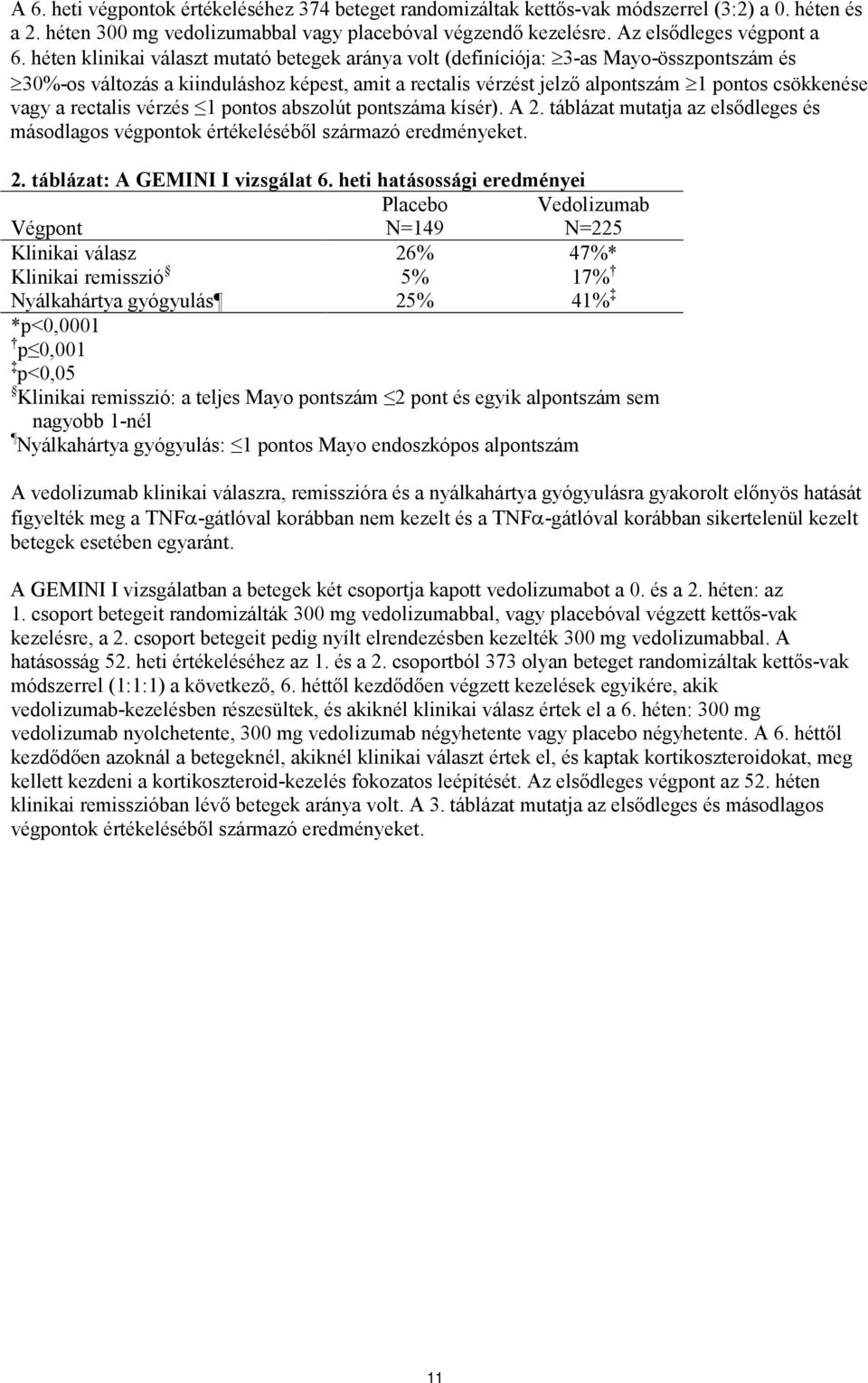 rectalis vérzés 1 pontos abszolút pontszáma kísér). A 2. táblázat mutatja az elsődleges és másodlagos végpontok értékeléséből származó eredményeket. 2. táblázat: A GEMINI I vizsgálat 6.