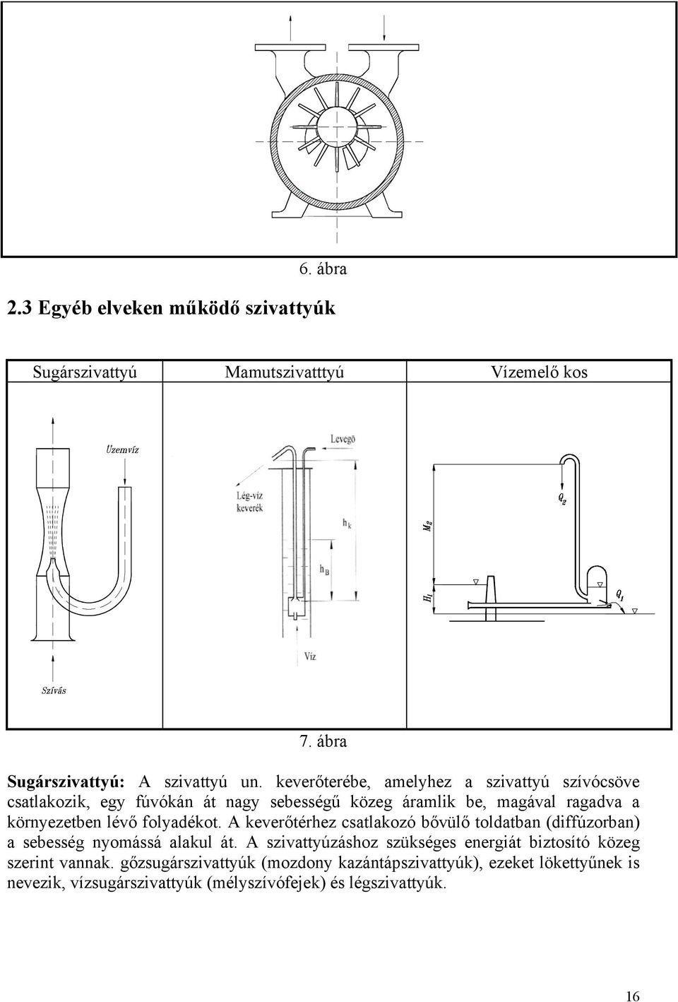 folyadékot. A keverőtérhez csatlakozó bővülő toldatban (diffúzorban) a sebesség nyomássá alakul át.