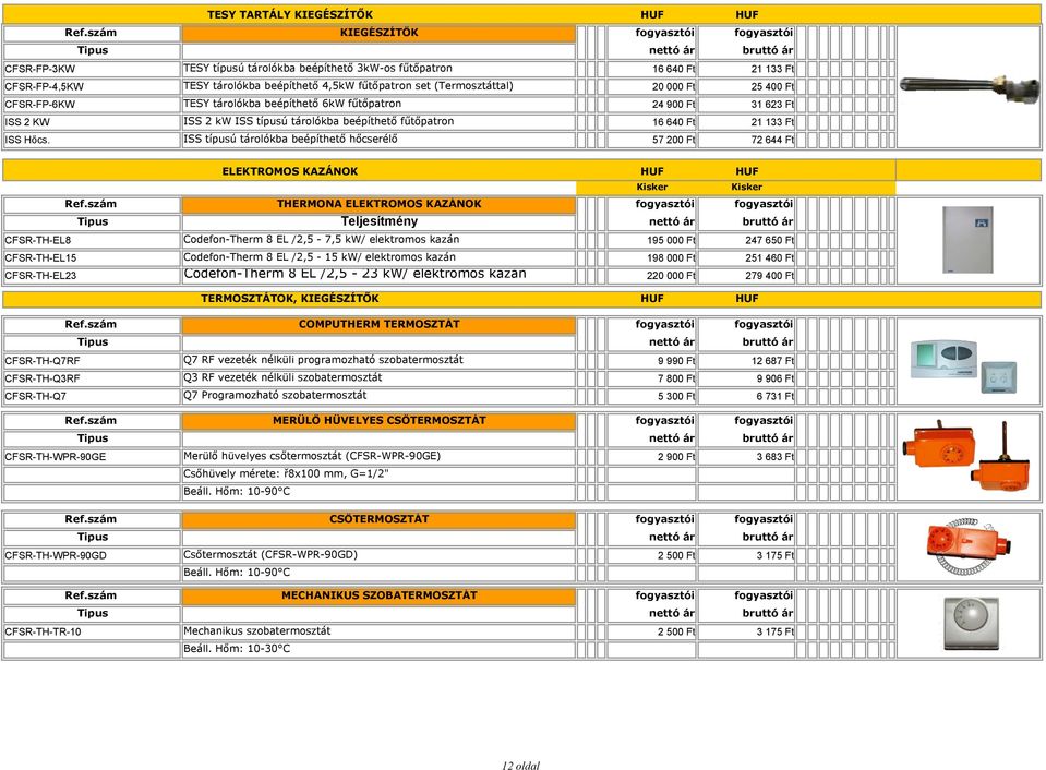 ISS típusú tárolókba beépíthető hőcserélő 57 200 Ft 72 644 Ft ELEKTROMOS KAZÁNOK THERMONA ELEKTROMOS KAZÁNOK CFSR-TH-EL8 Codefon-Therm 8 EL /2,5-7,5 kw/ elektromos kazán 195 000 Ft 247 650 Ft