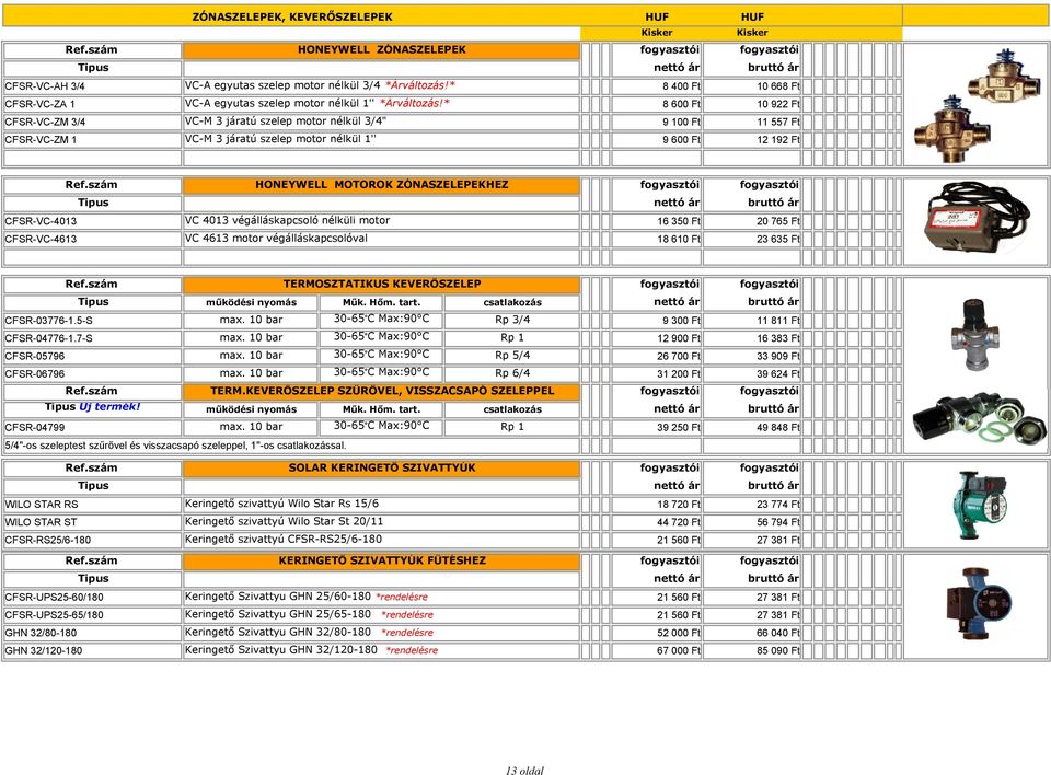 CFSR-VC-4013 VC 4013 végálláskapcsoló nélküli motor 16 350 Ft 20 765 Ft CFSR-VC-4613 VC 4613 motor végálláskapcsolóval 18 610 Ft 23 635 Ft TERMOSZTATIKUS KEVERŐSZELEP működési nyomás Műk. Hőm. tart.