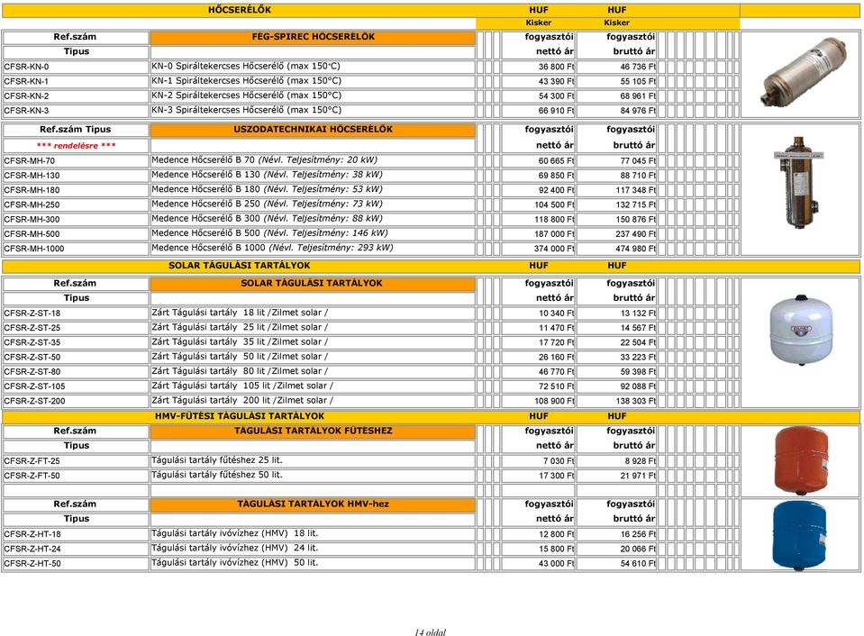 Teljesítmény: 20 kw) 60 665 Ft 77 045 Ft CFSR-MH-130 Medence Hőcserélő B 130 (Névl. Teljesítmény: 38 kw) 69 850 Ft 88 710 Ft CFSR-MH-180 Medence Hőcserélő B 180 (Névl.