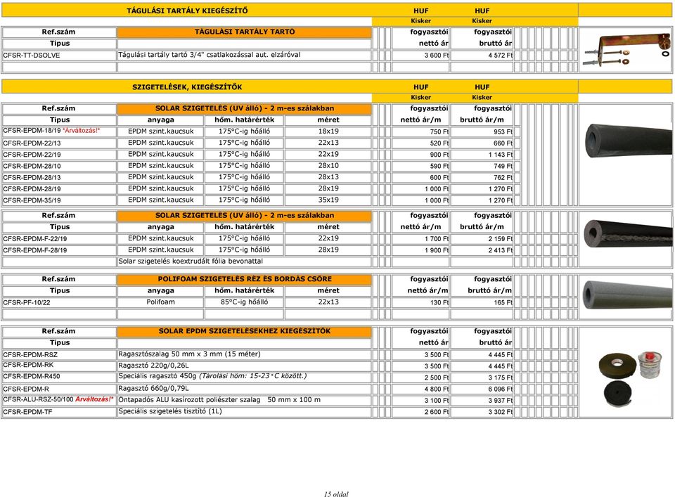 kaucsuk 175 C-ig hőálló 18x19 750 Ft CFSR-EPDM-22/13 EPDM szint.kaucsuk 175 C-ig hőálló 22x13 520 Ft 660 Ft CFSR-EPDM-22/19 EPDM szint.