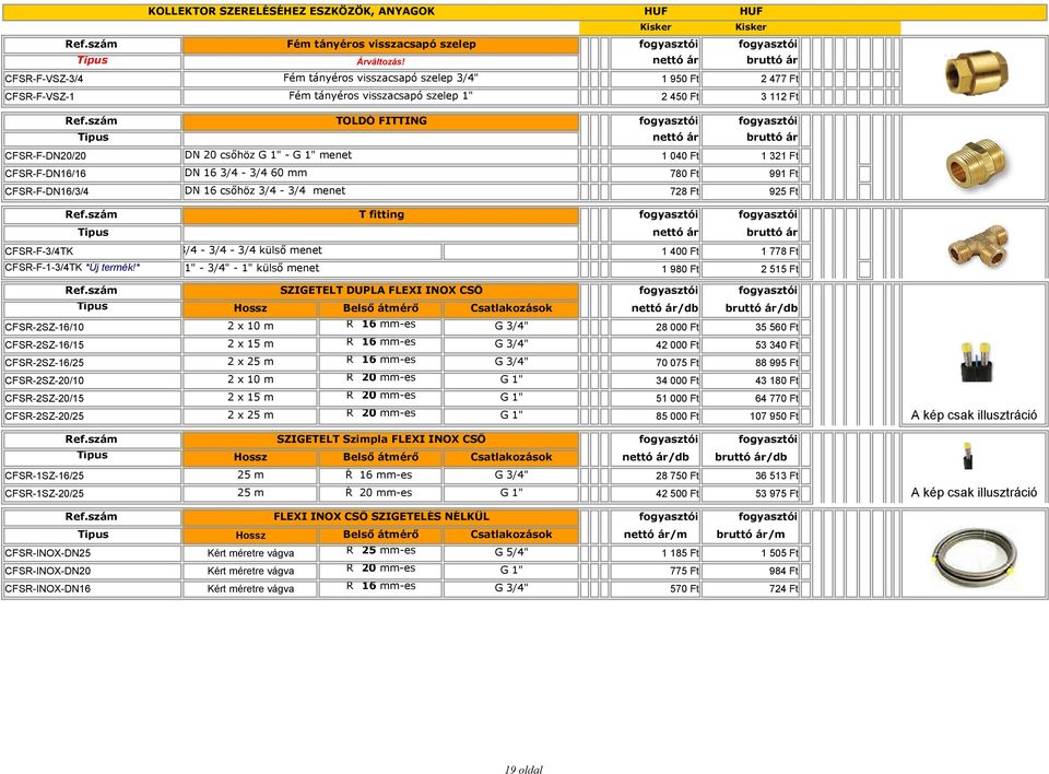 1" - G 1" menet CFSR-F-DN16/16 DN 16 3/4-3/4 60 mm 780 Ft 991 Ft CFSR-F-DN16/3/4 DN 16 csőhöz 3/4-3/4 menet 728 Ft 925 Ft 3/4-3/4-3/4 külső menet 1 400 Ft 1 778 Ft 1" - 3/4" - 1" külső menet 1 980 Ft