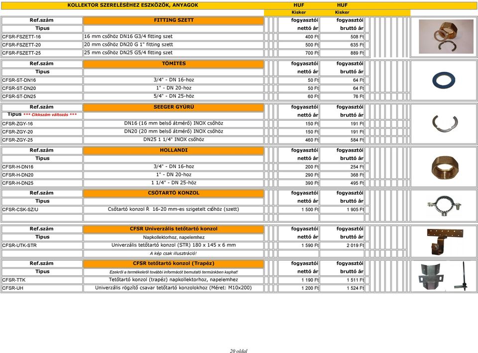 CFSR-ST-DN16 *** Cikkszám változás *** CFSR-ZGY-16 DN16 (16 mm belső átmérő) INOX csőhöz 150 Ft 191 Ft CFSR-ZGY-20 DN20 (20 mm belső átmérő) INOX csőhöz 150 Ft 191 Ft CFSR-ZGY-25 DN25 1 1/4" INOX