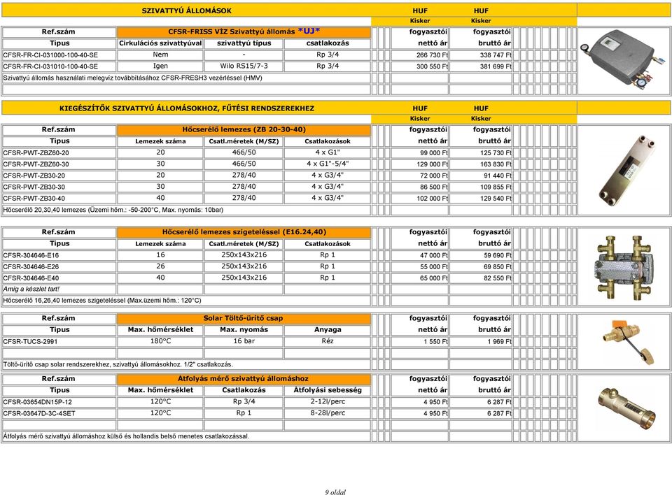 FŰTÉSI RENDSZEREKHEZ 4 x G1" 99 000 Ft 125 730 Ft 466/50 4 x G1"-5/4" 129 000 Ft 163 830 Ft CFSR-PWT-ZB30-20 20 278/40 4 x G3/4" 72 000 Ft 91 440 Ft CFSR-PWT-ZB30-30 30 278/40 4 x G3/4" 86 500 Ft 109