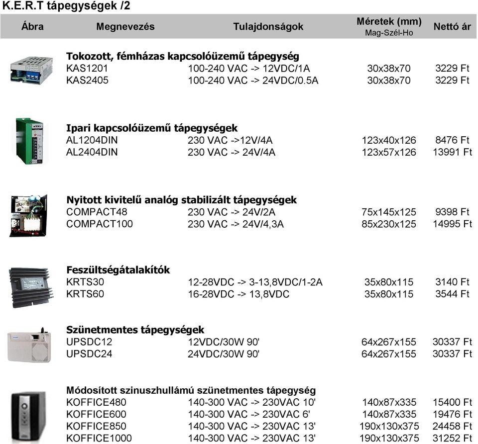 COMPACT48 230 VAC -> 24V/2A 75x145x125 9398 Ft COMPACT100 230 VAC -> 24V/4,3A 85x230x125 14995 Ft Feszültségátalakítók KRTS30 12-28VDC -> 3-13,8VDC/1-2A 35x80x115 3140 Ft KRTS60 16-28VDC -> 13,8VDC