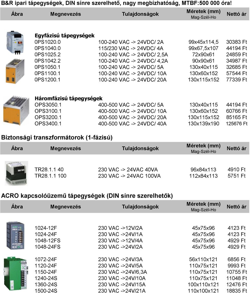 1 100-240 VAC -> 24VDC/ 5A 130x40x115 32685 Ft 0PS1100.1 100-240 VAC -> 24VDC/ 10A 130x60x152 57544 Ft 0PS1200.1 100-240 VAC -> 24VDC/ 20A 130x115x152 77339 Ft Háromfázisú tápegységek OPS3050.