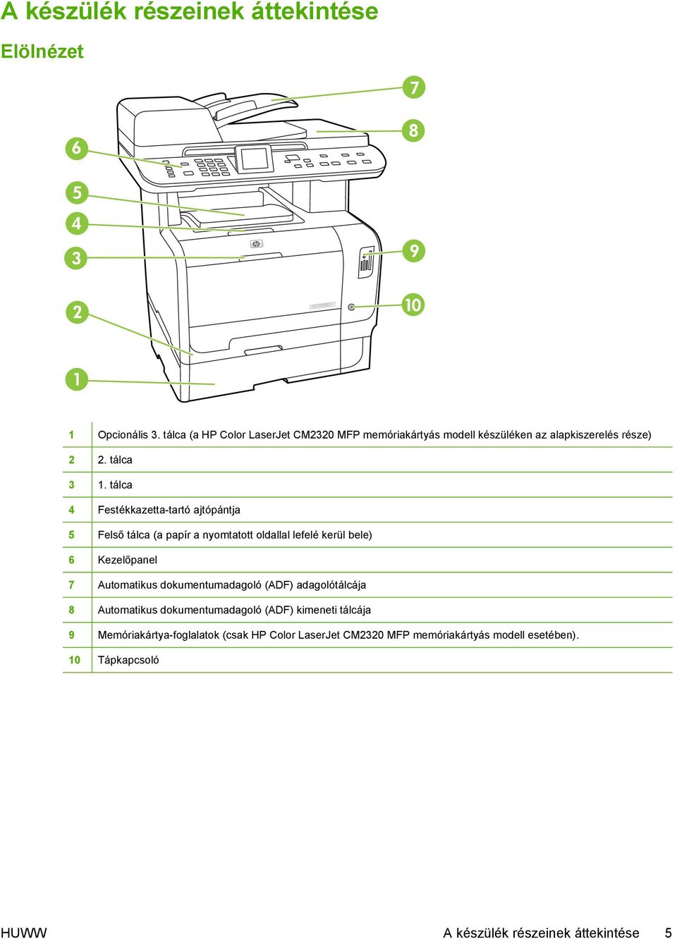 tálca 4 Festékkazetta-tartó ajtópántja 5 Felső tálca (a papír a nyomtatott oldallal lefelé kerül bele) 6 Kezelőpanel 7 Automatikus