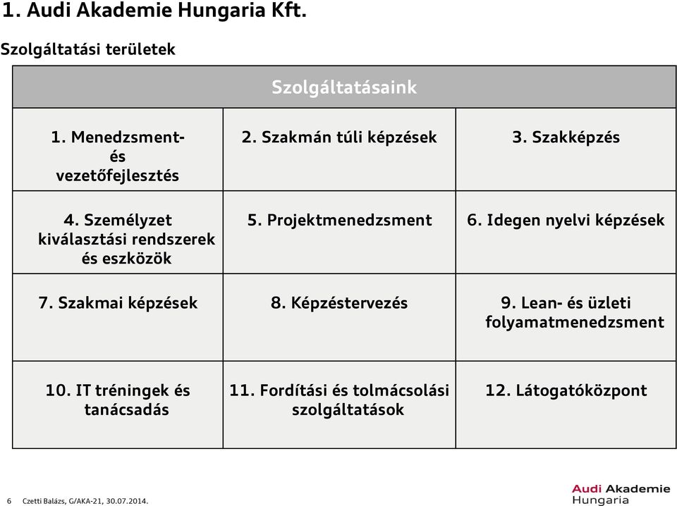 Idegen nyelvi képzések 7. Szakmai képzések 8. Képzéstervezés 9. Lean- és üzleti folyamatmenedzsment 10.