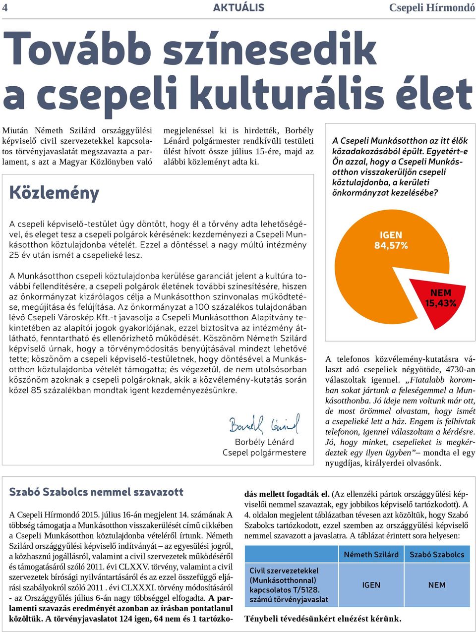 A Csepeli Munkásotthon az itt élők közadakozásából épült. Egyetért-e Ön azzal, hogy a Csepeli Munkásotthon visszakerüljön csepeli köztulajdonba, a kerületi önkormányzat kezelésébe?