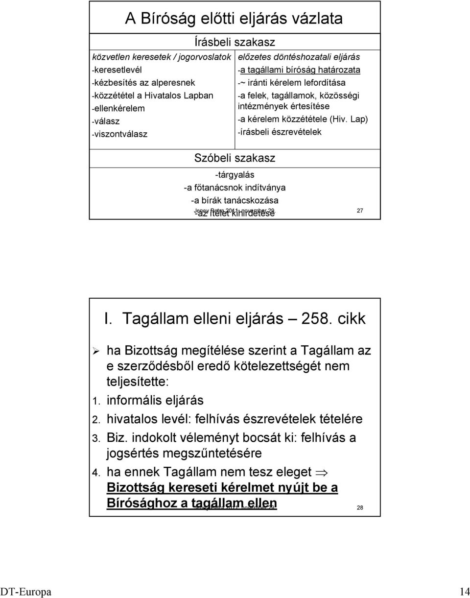 felek, tagállamok, közösségi intézmények értesítése -a kérelem közzététele (Hiv. Lap) -írásbeli észrevételek Jeney Petra 2011. november 29. 27 I. Tagállam elleni eljárás 258.