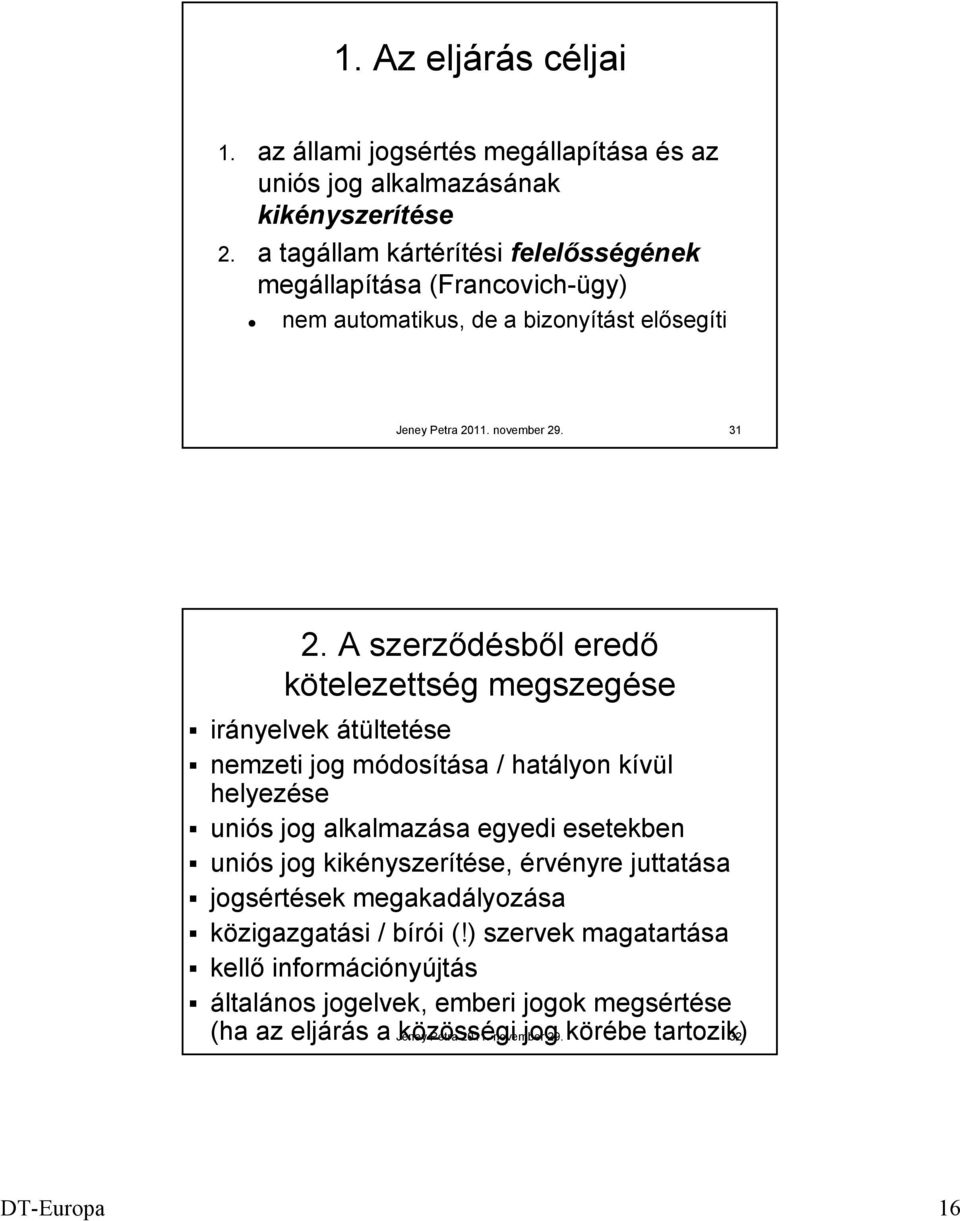 A szerződésből eredő kötelezettség megszegése irányelvek átültetése nemzeti jog módosítása / hatályon kívül helyezése uniós jog alkalmazása egyedi esetekben uniós jog