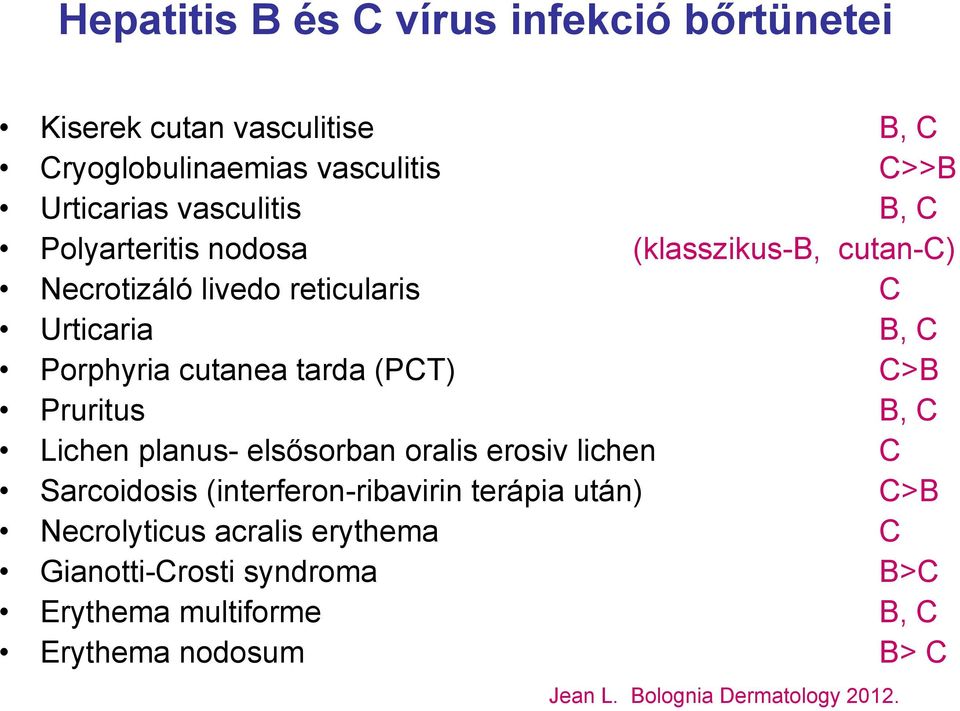 tarda (PCT) C>B Pruritus B, C Lichen planus- elsősorban oralis erosiv lichen C Sarcoidosis (interferon-ribavirin terápia után)