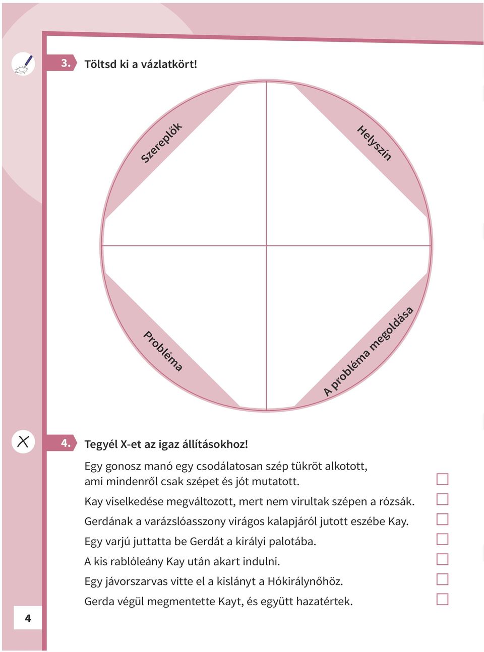 Kay viselkedése megváltozott, mert nem virultak szépen a rózsák. Gerdának a varázslóasszony virágos kalapjáról jutott eszébe Kay.