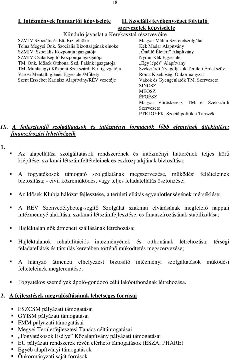 igazgatója Városi Mentálhigiénés Egyesület/Mőhely Szent Erzsébet Karitász Alapítvány/RÉV vezetıje Magyar Máltai Szeretetszolgálat Kék Madár Alapítvány Önálló Életért Alapítvány Nyitni-Kék Egyesület