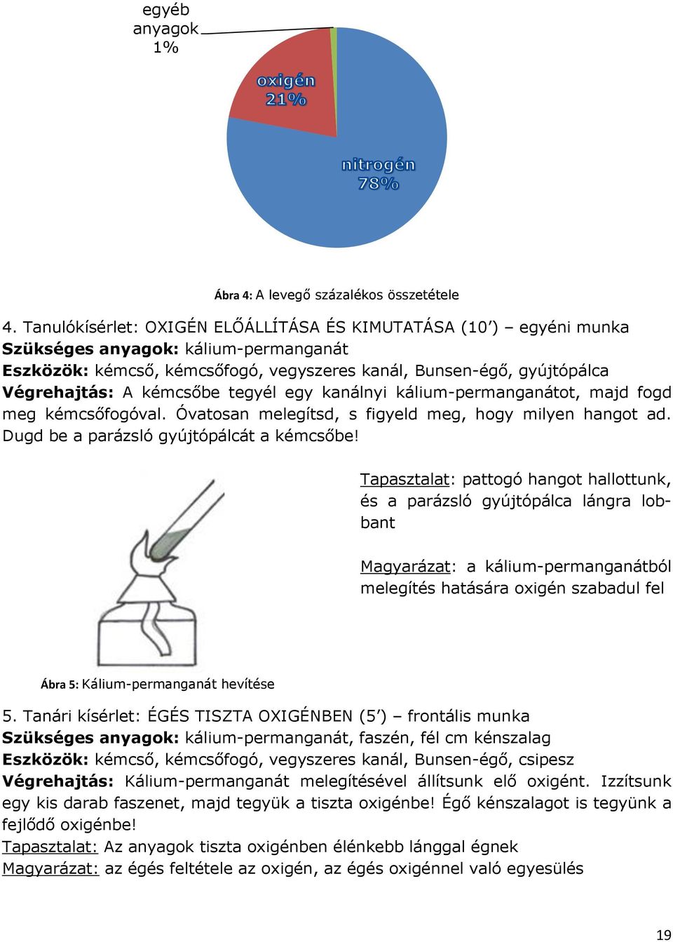 kémcsőbe tegyél egy kanálnyi kálium-permanganátot, majd fogd meg kémcsőfogóval. Óvatosan melegítsd, s figyeld meg, hogy milyen hangot ad. Dugd be a parázsló gyújtópálcát a kémcsőbe!