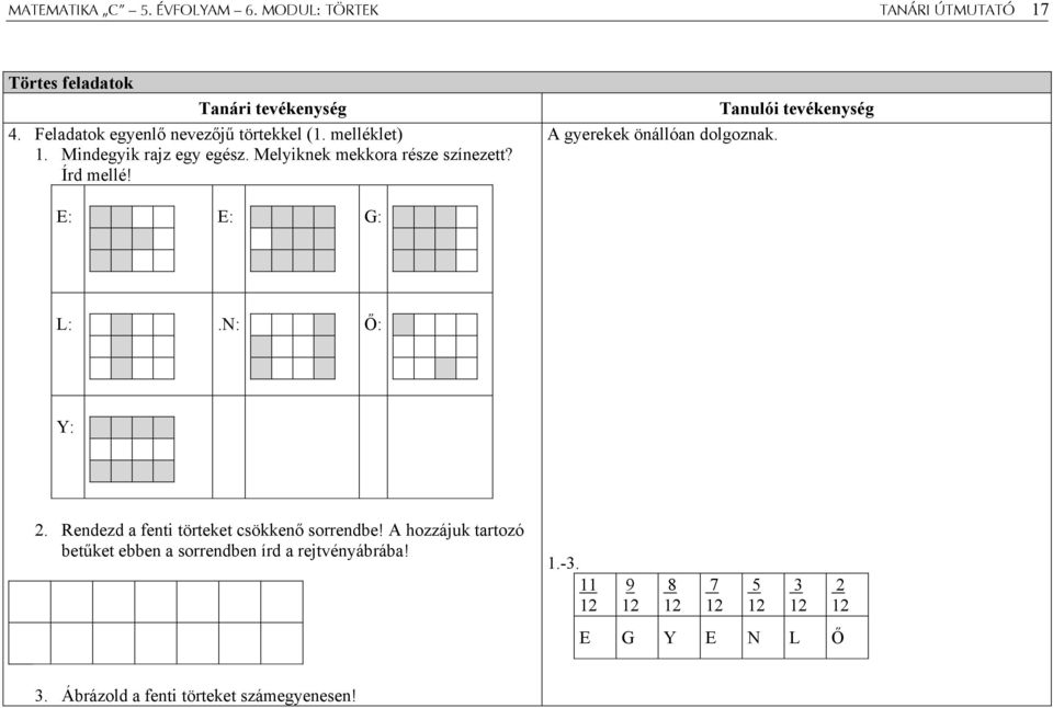 Írd mellé! A gyerekek önállóan dolgoznak. E: E: G: L:.N: Ő: Y: 2. Rendezd a fenti törteket csökkenő sorrendbe!