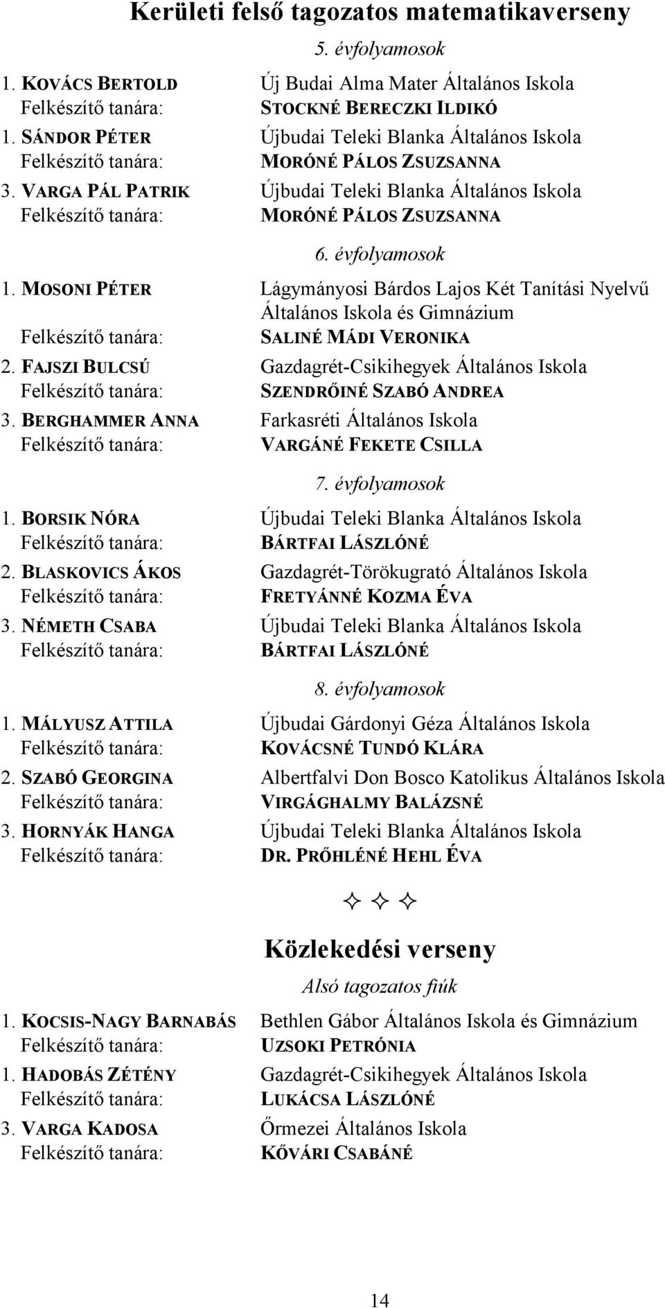 évfolyamosok 1. MOSONI PÉTER Lágymányosi Bárdos Lajos Két Tanítási Nyelvű Általános Iskola és Gimnázium Felkészítő tanára: SALINÉ MÁDI VERONIKA 2.