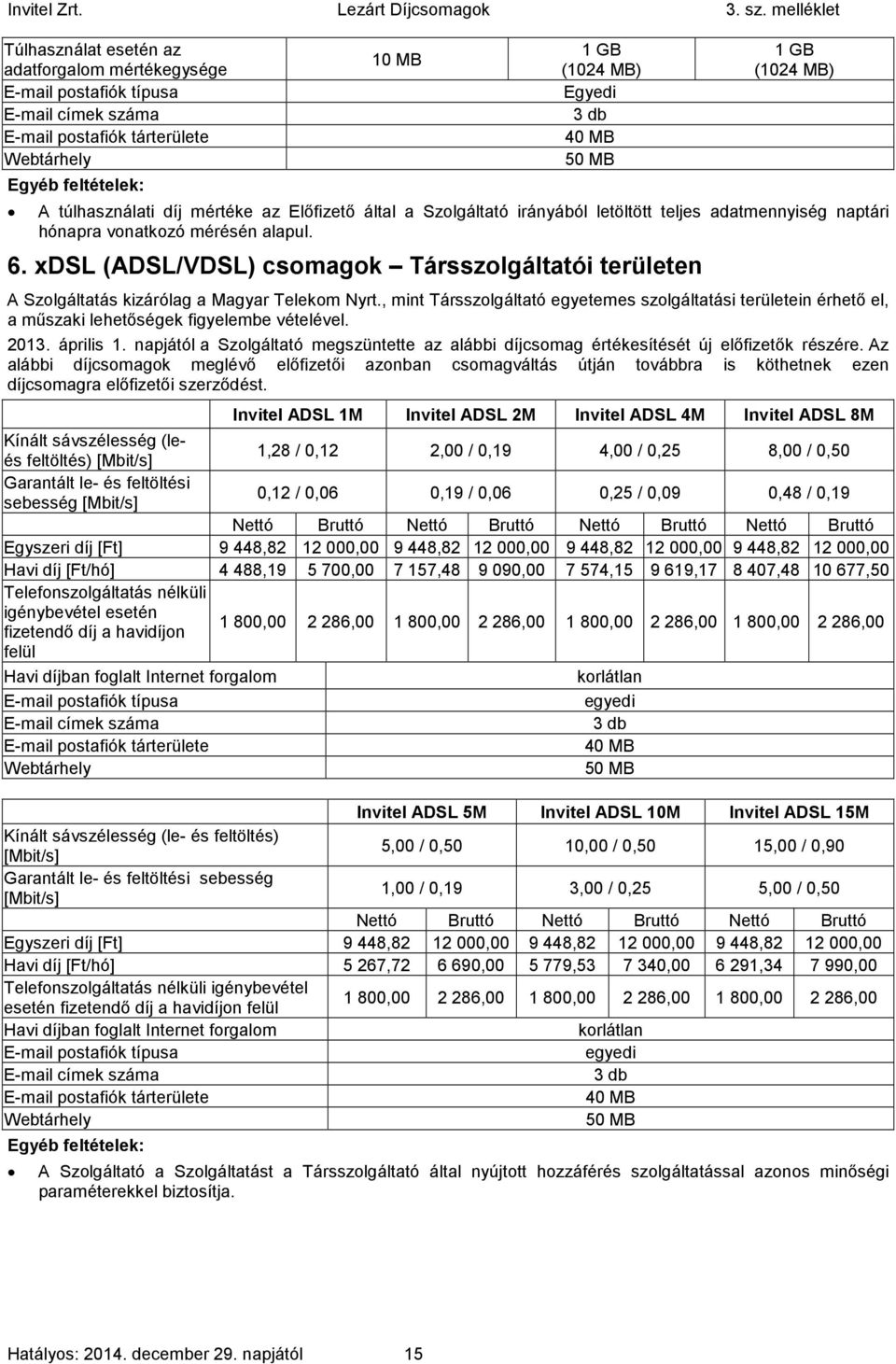 xdsl (ADSL/VDSL) csomagok Társszolgáltatói területen A Szolgáltatás kizárólag a Magyar Telekom Nyrt.