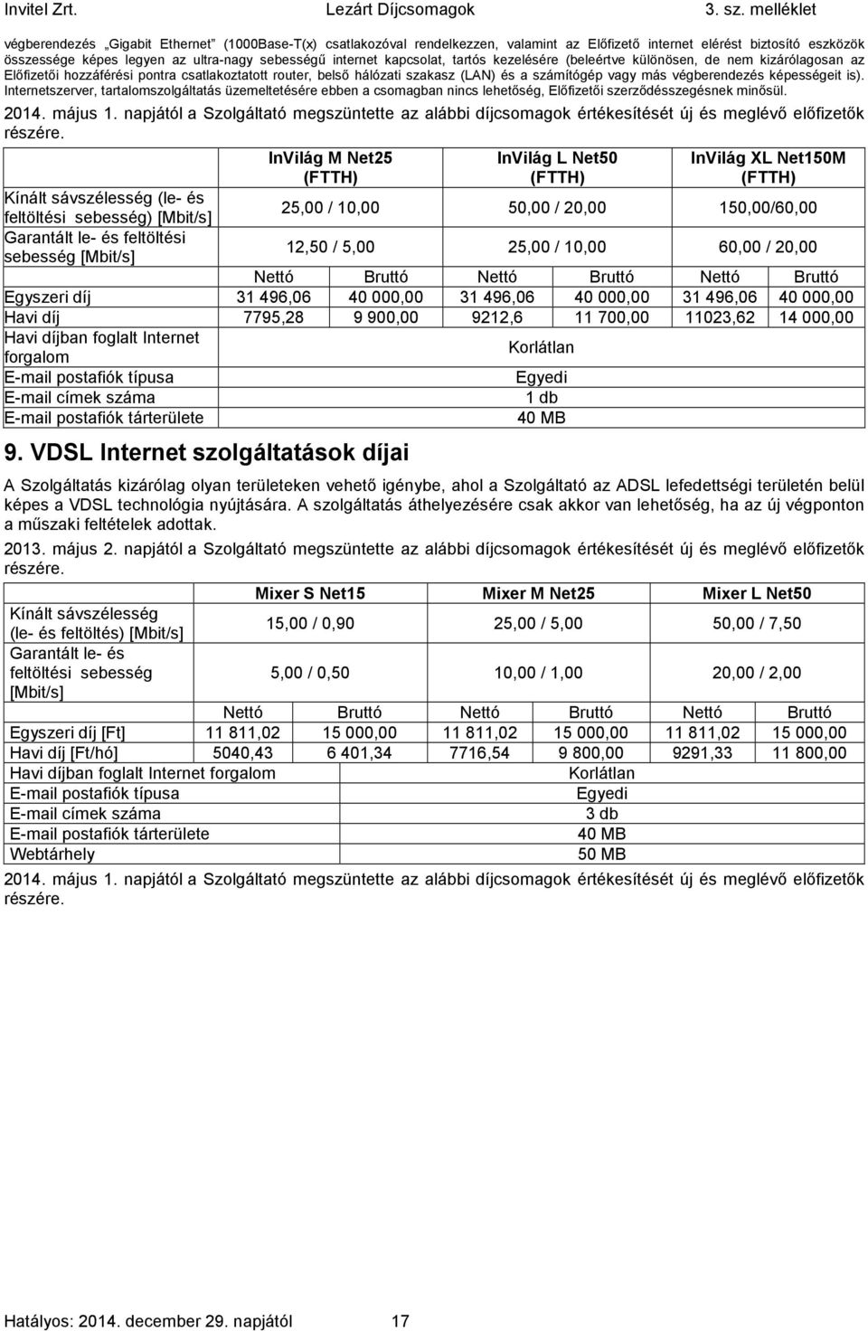 is). Internetszerver, tartalomszolgáltatás üzemeltetésére ebben a csomagban nincs lehetőség, Előfizetői szerződésszegésnek minősül. 2014. május 1.